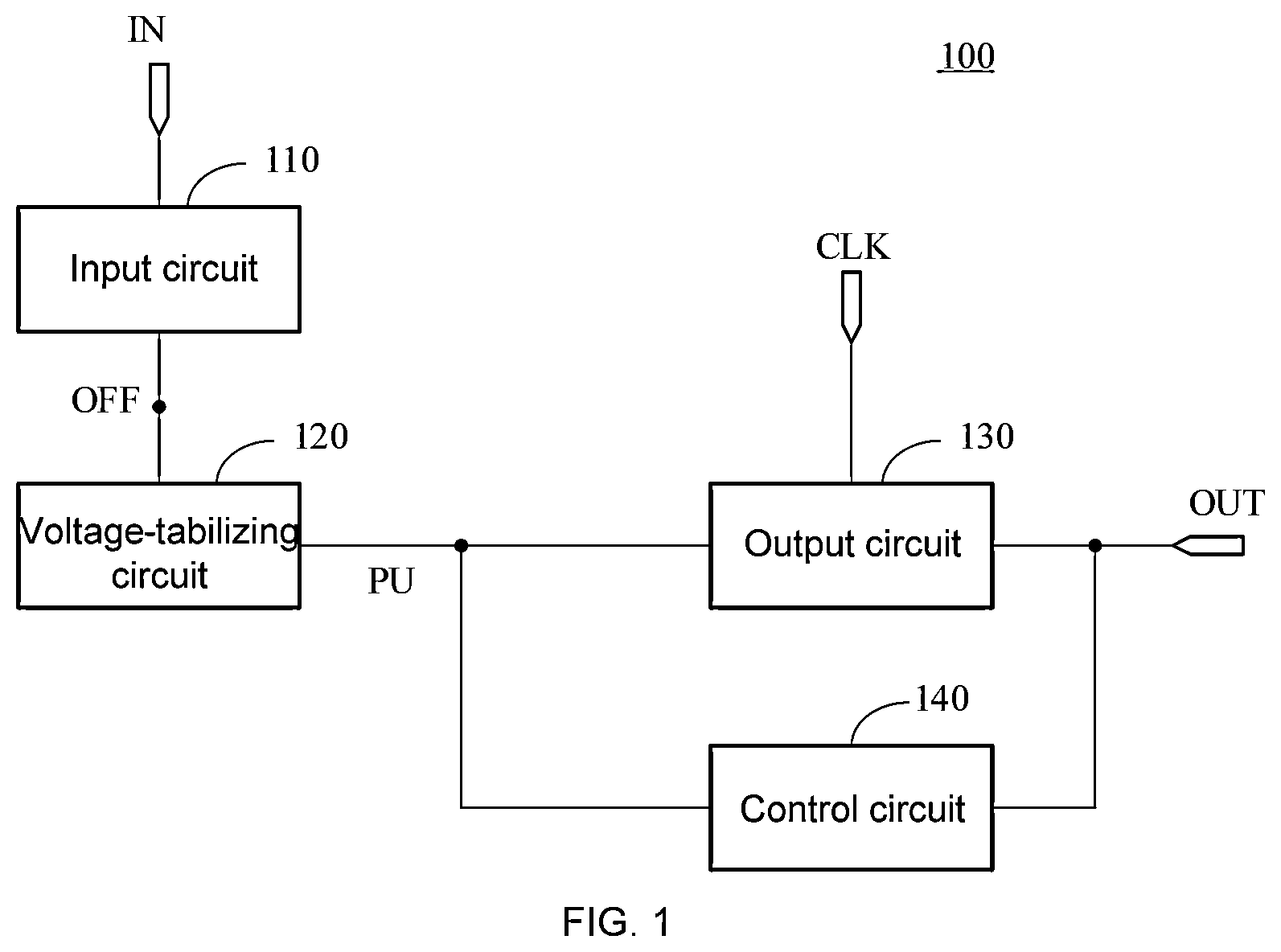 Patent US12361897 Figure 1 – Shift register unit, driving method thereof, and gate driving circuit