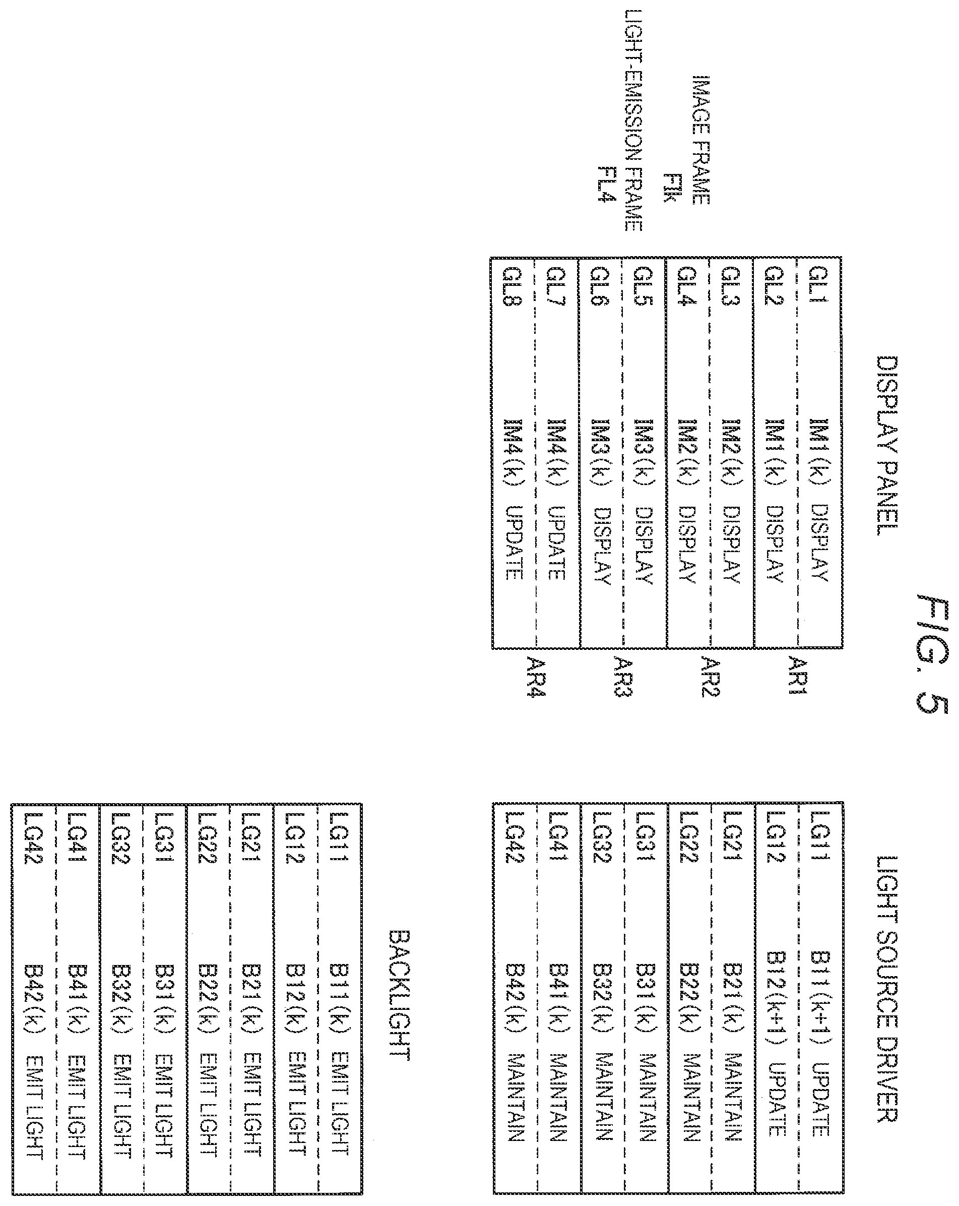 Patent US12361899 Figure 5 – Display system and electronic device