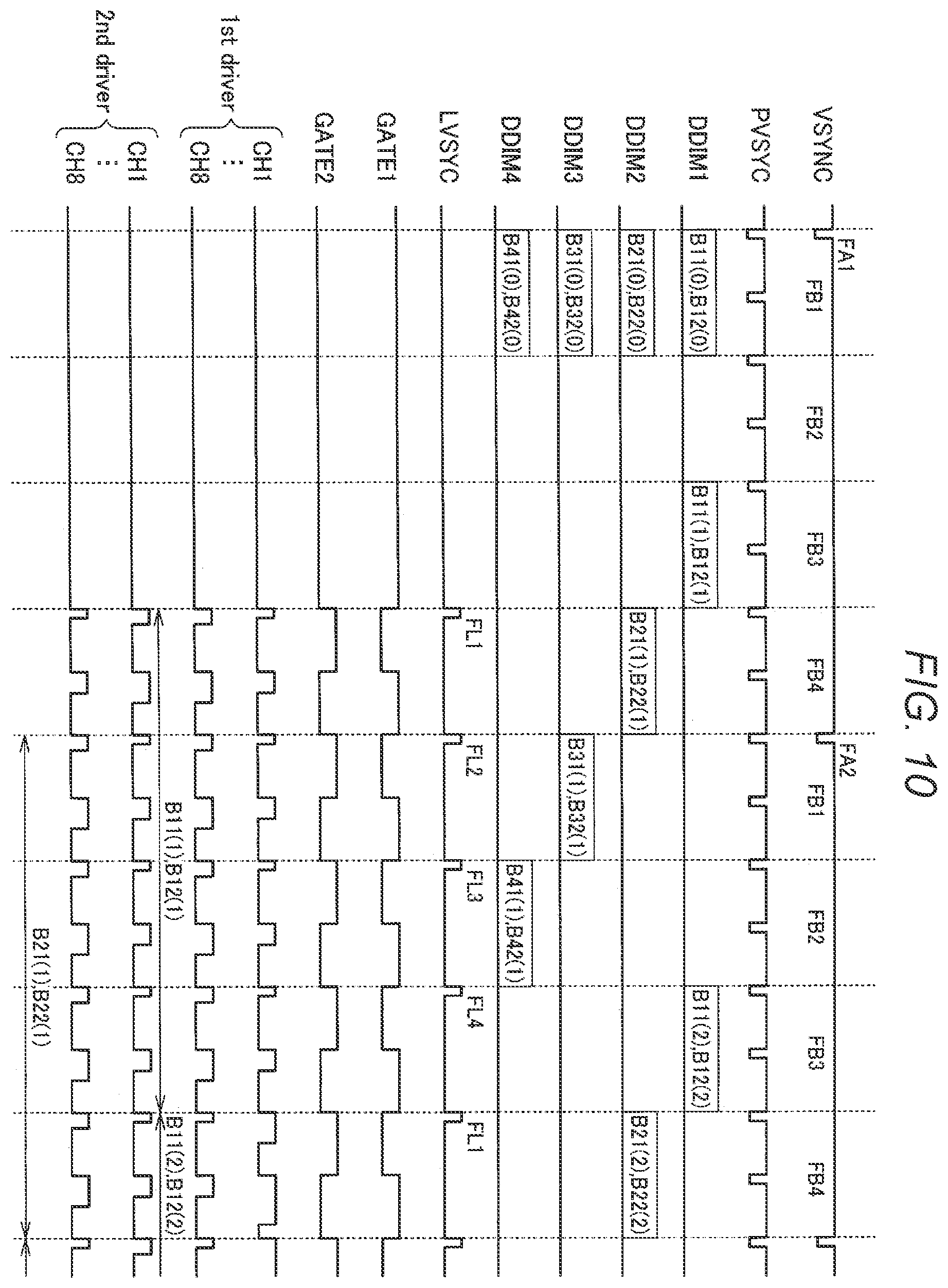 Patent US12361899 Figure 10 – Display system and electronic device
