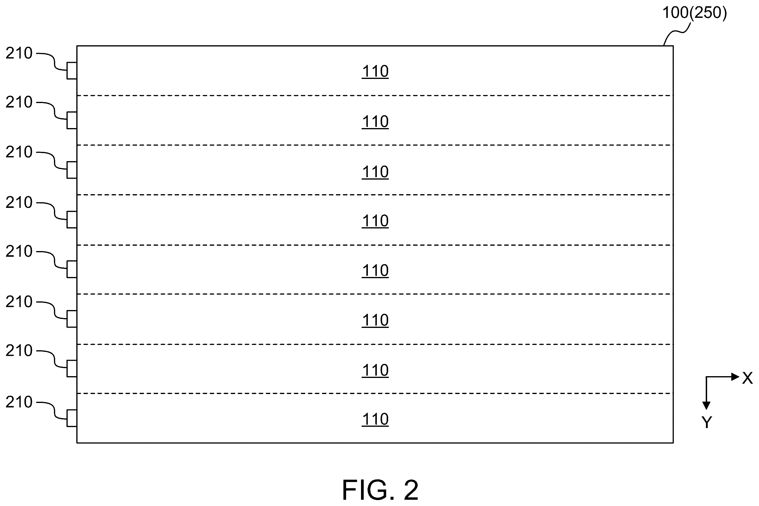 Patent US12361900 Figure 2 – Local dimming for panel display devices using one-dimensional (1D) light source array
