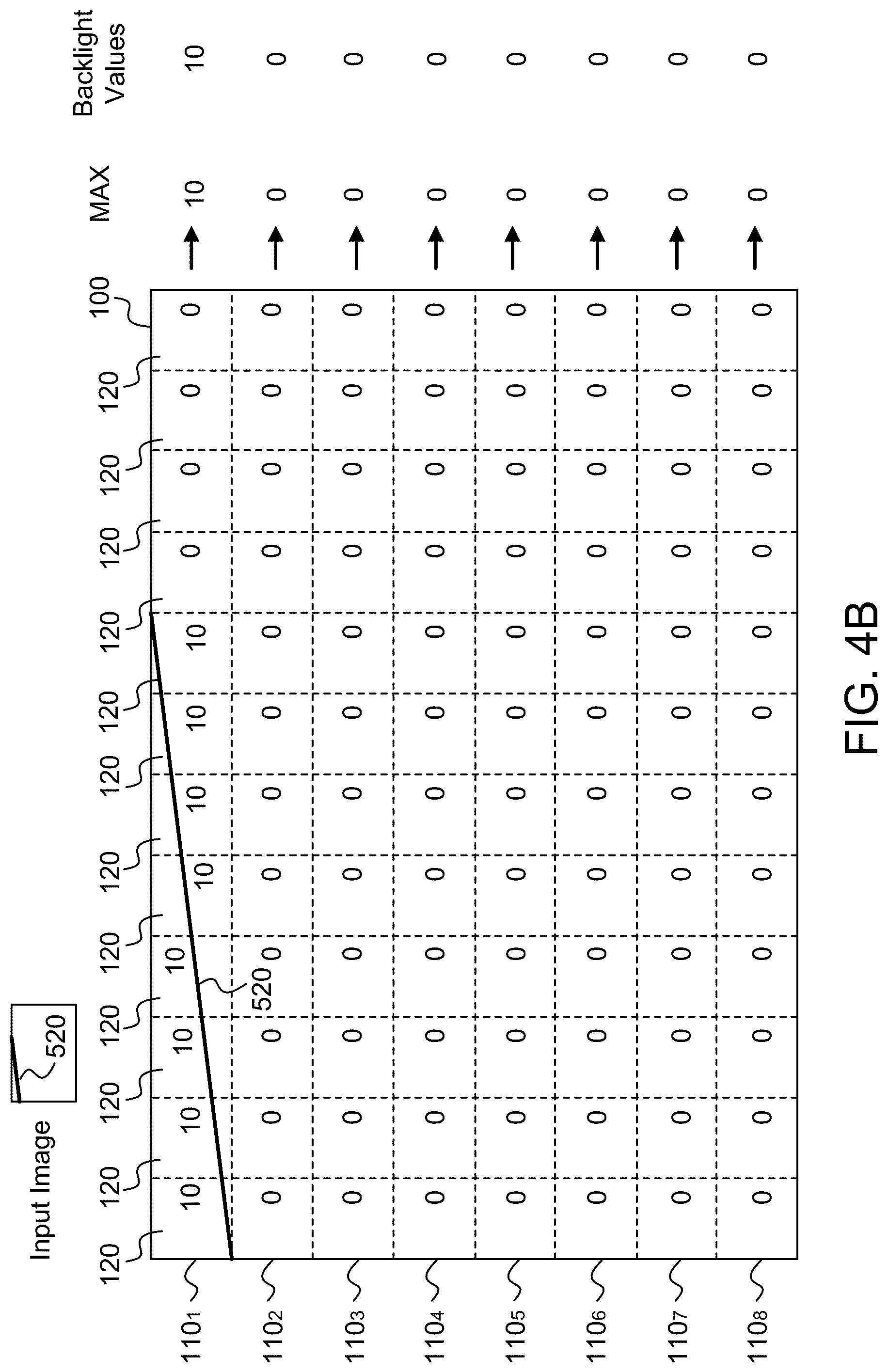 Patent US12361900 Figure 6 – Local dimming for panel display devices using one-dimensional (1D) light source array