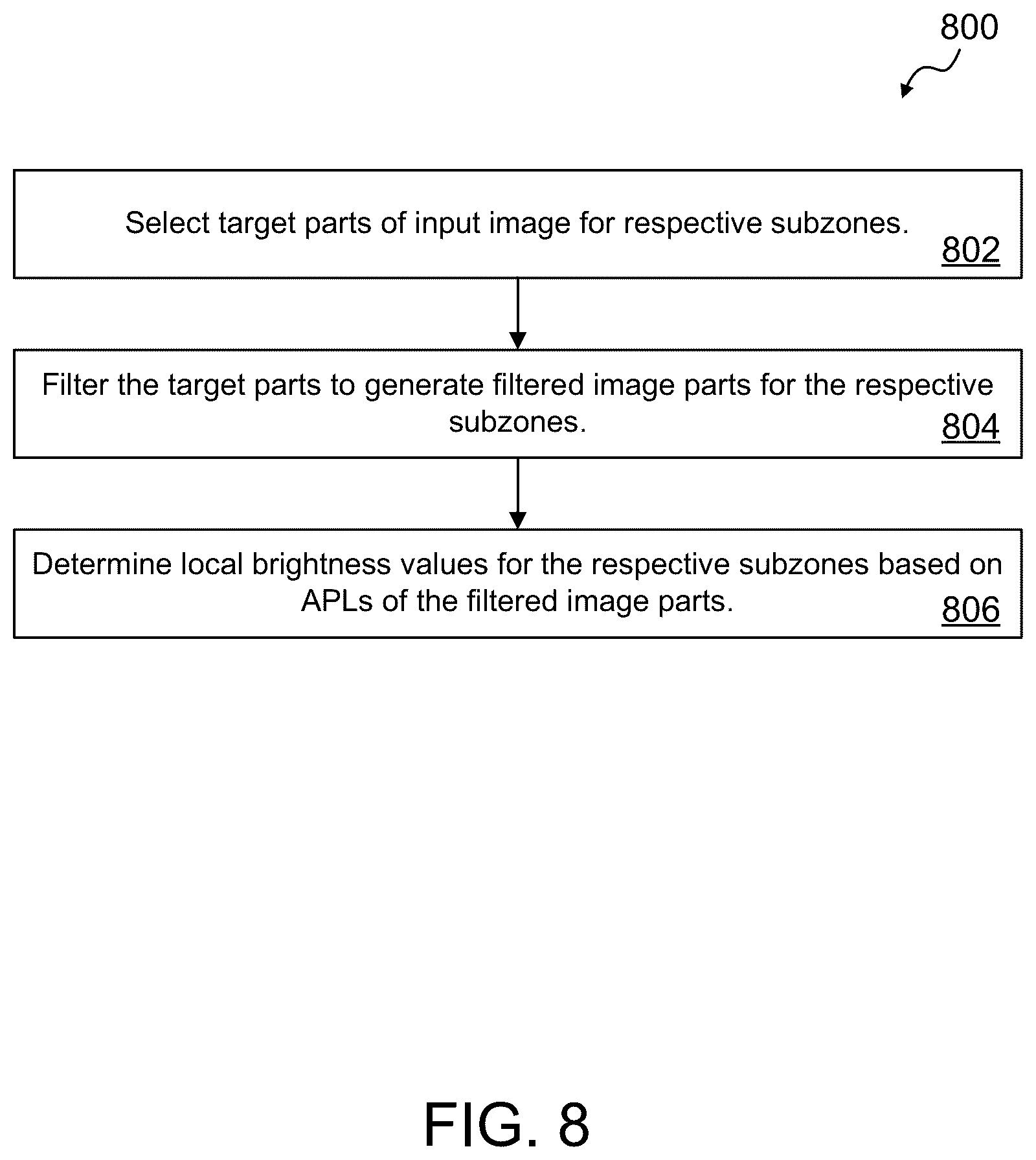 Patent US12361900 Figure 12 – Local dimming for panel display devices using one-dimensional (1D) light source array