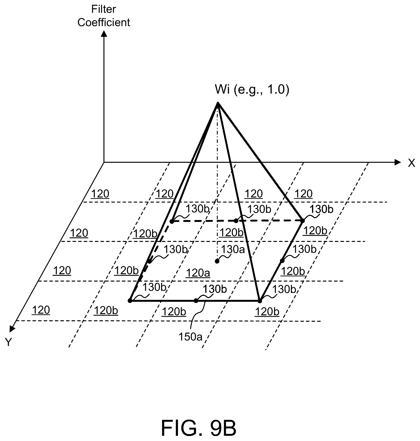 Patent US12361900 Figure 14 – Local dimming for panel display devices using one-dimensional (1D) light source array
