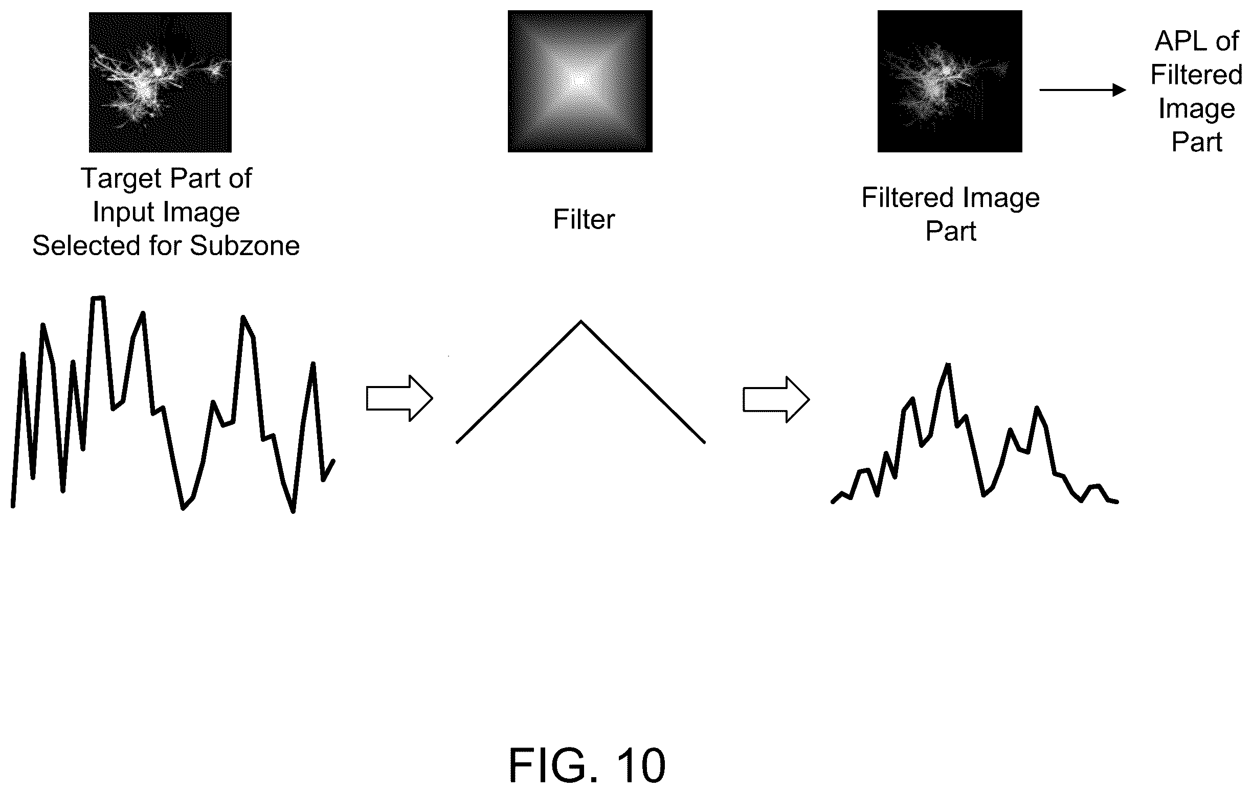 Patent US12361900 Figure 15 – Local dimming for panel display devices using one-dimensional (1D) light source array