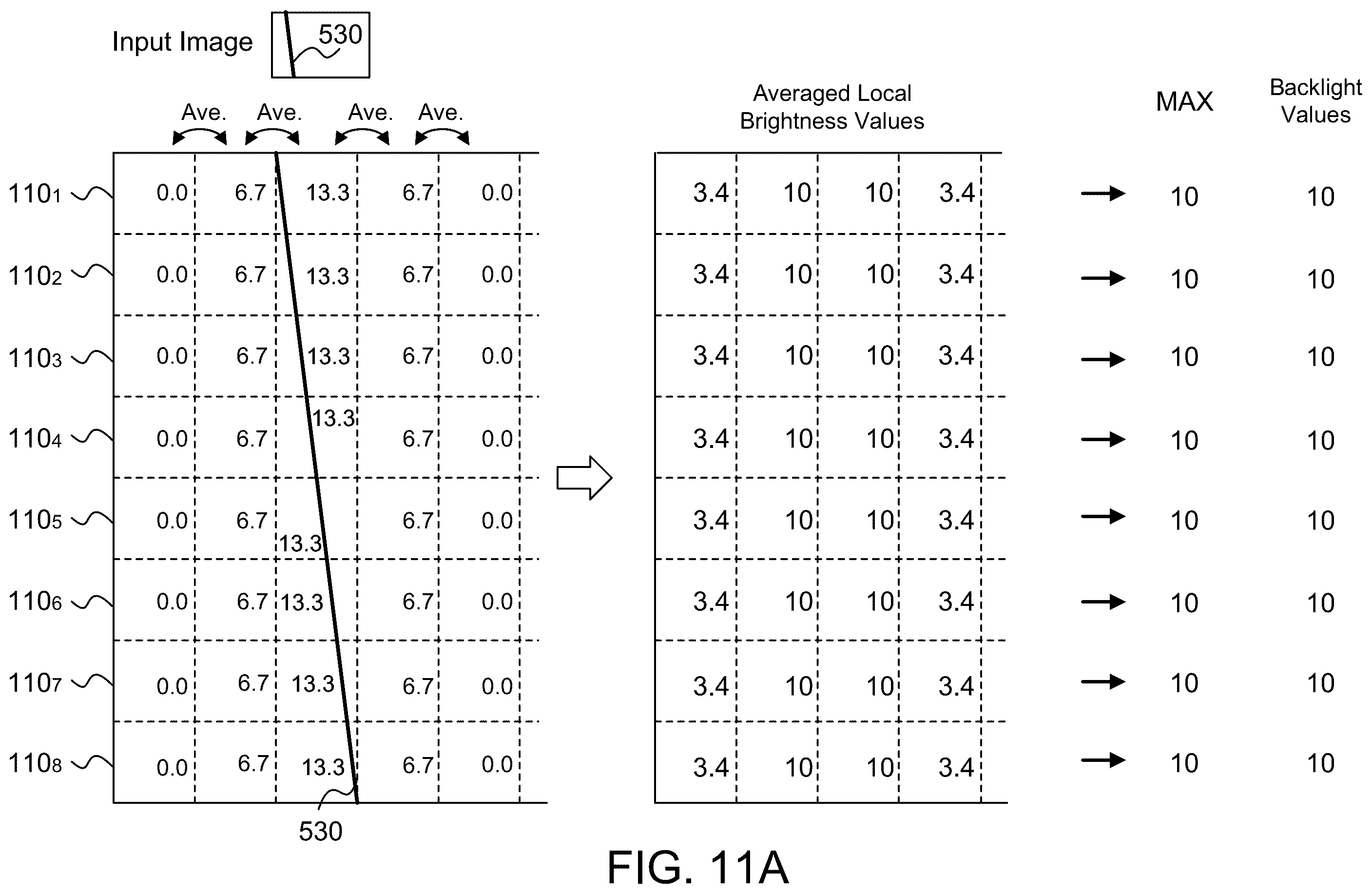 Patent US12361900 Figure 16 – Local dimming for panel display devices using one-dimensional (1D) light source array
