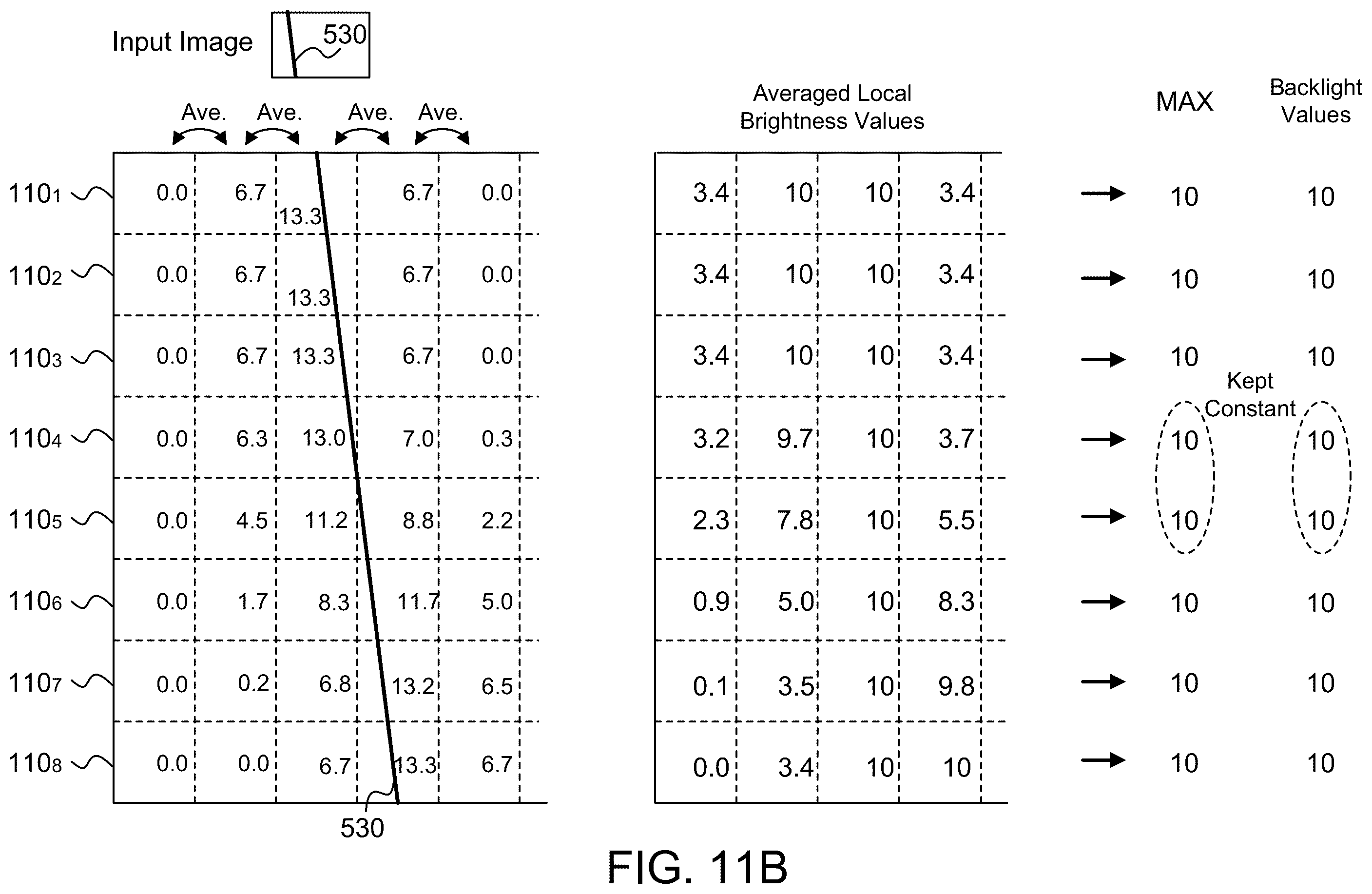 Patent US12361900 Figure 17 – Local dimming for panel display devices using one-dimensional (1D) light source array
