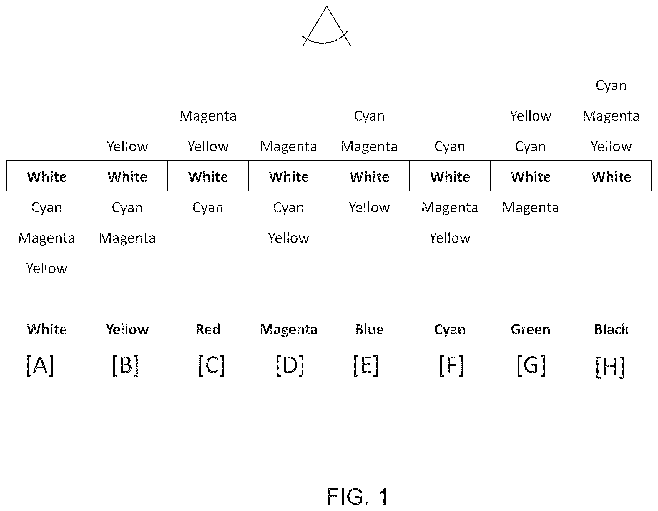 Patent US12361902 Figure 1 – Driving voltages for advanced color electrophoretic displays and displays with improved driving voltages
