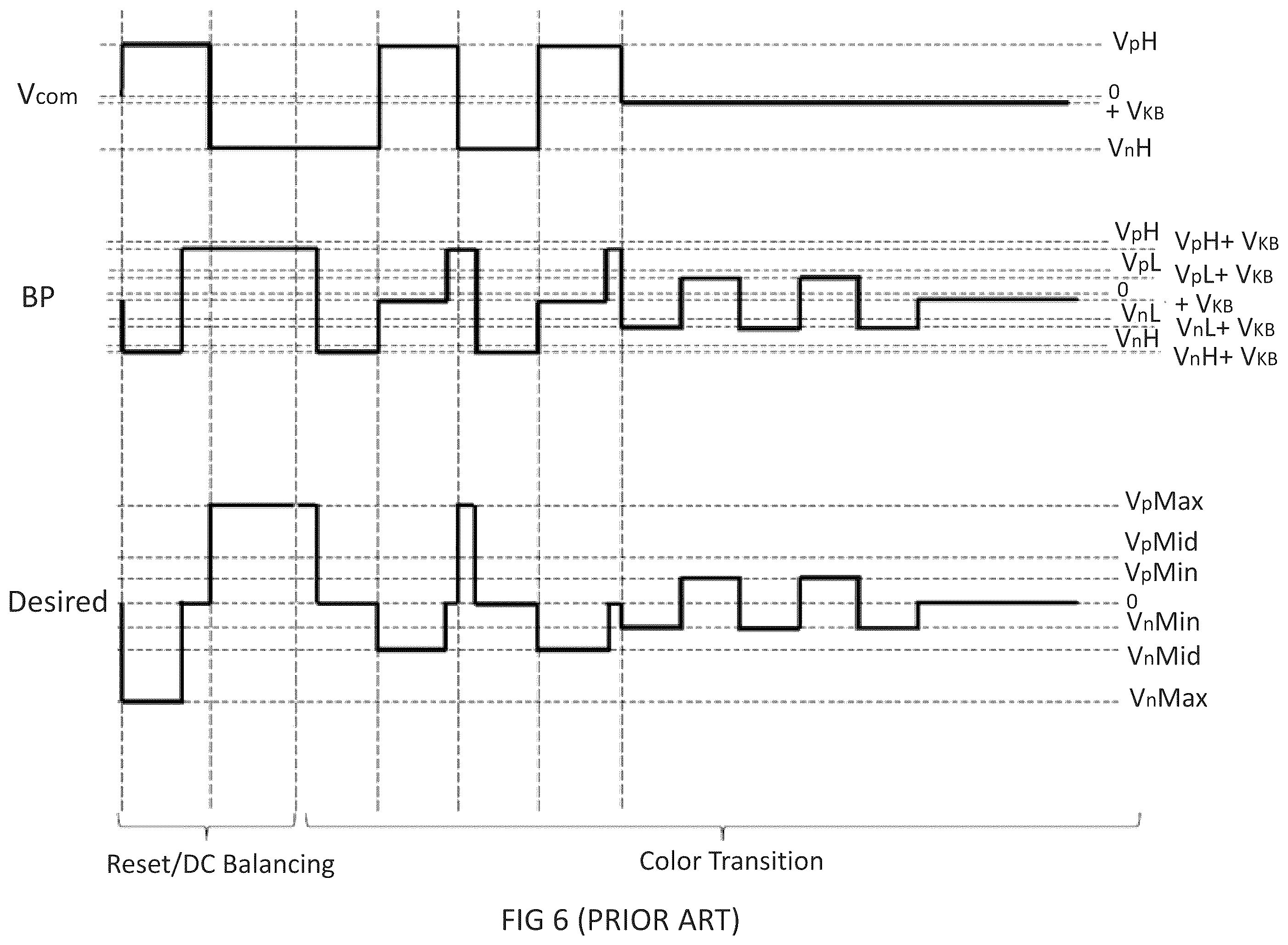 Patent US12361902 Figure 7 – Driving voltages for advanced color electrophoretic displays and displays with improved driving voltages