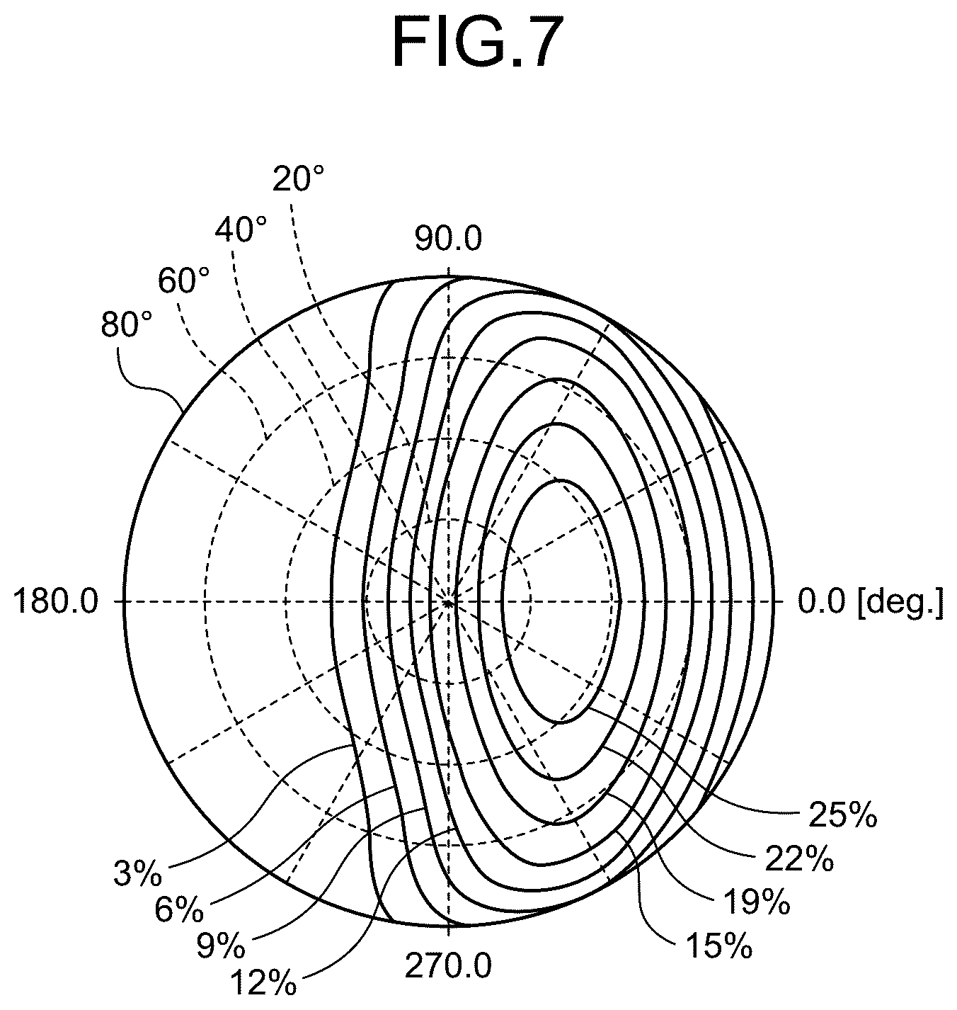 Patent US12361905 Figure 5 – Display device