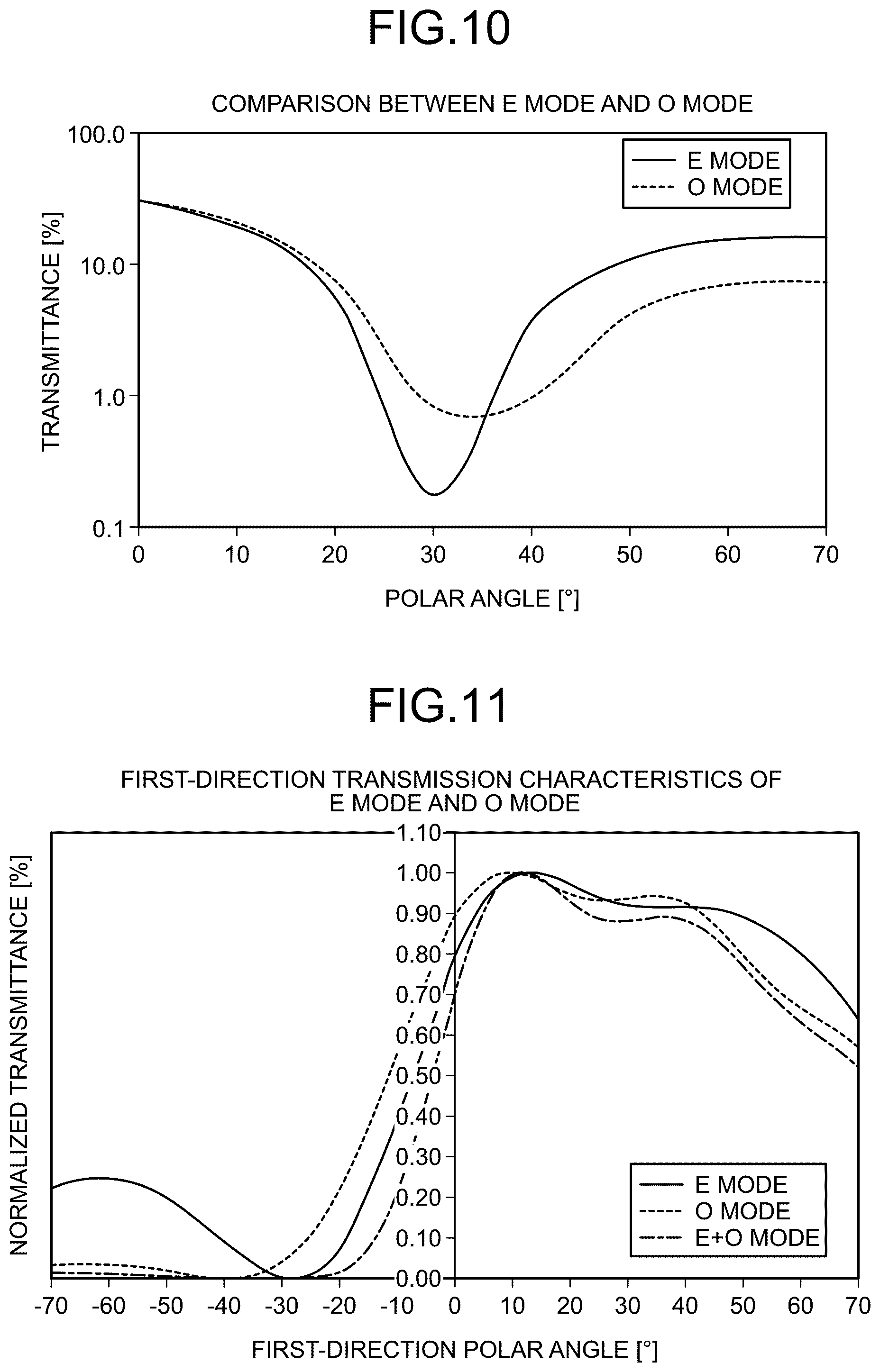 Patent US12361905 Figure 8 – Display device