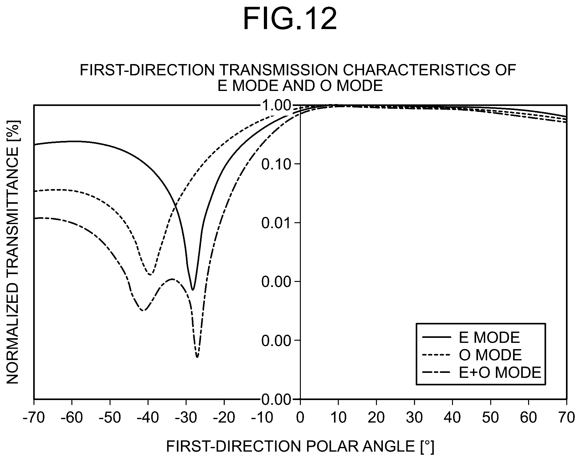 Patent US12361905 Figure 9 – Display device