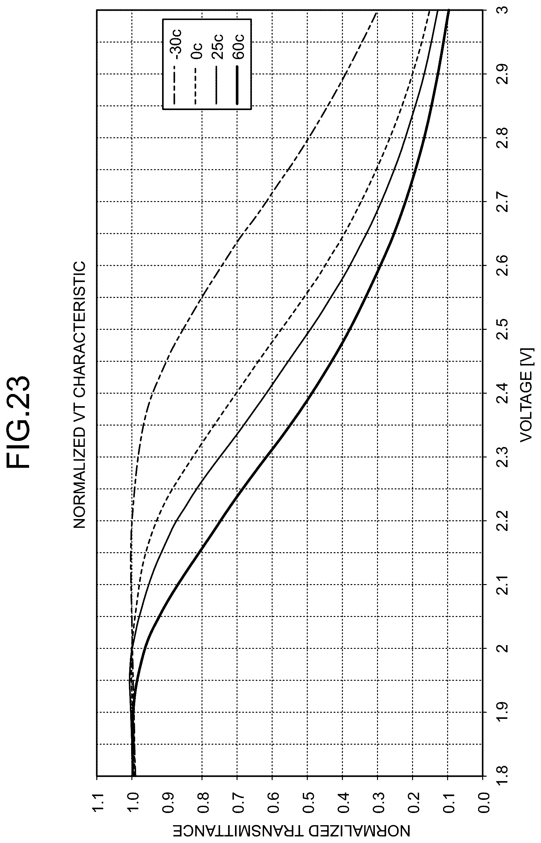 Patent US12361905 Figure 17 – Display device
