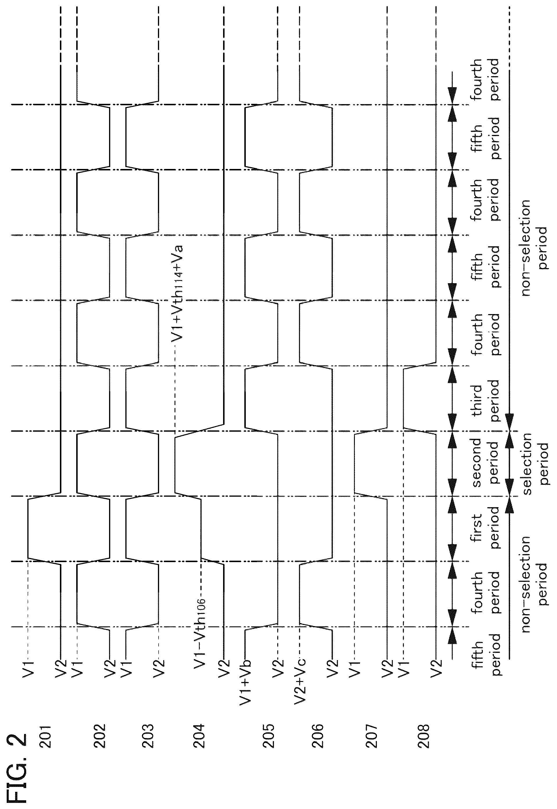 Patent US12361906 Figure 2 – Driver circuit, display device, and electronic device