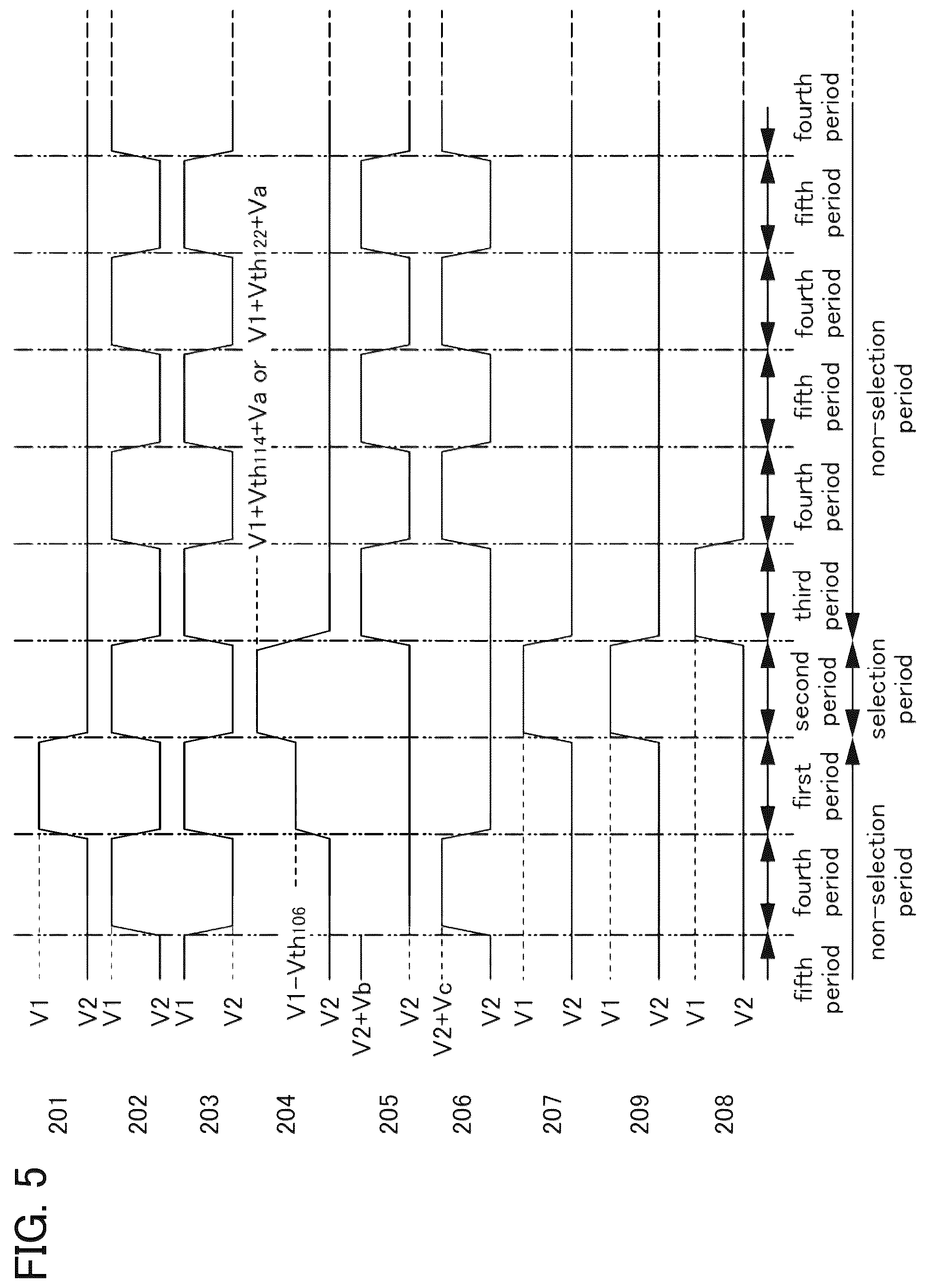 Patent US12361906 Figure 5 – Driver circuit, display device, and electronic device