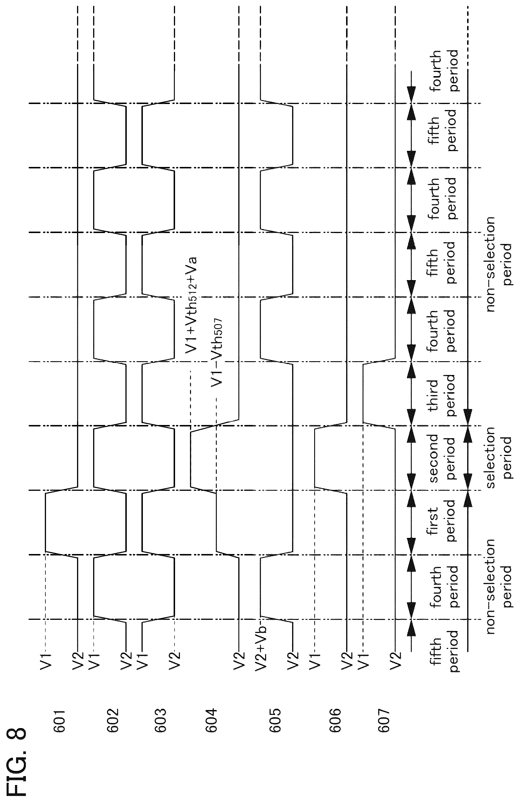 Patent US12361906 Figure 8 – Driver circuit, display device, and electronic device