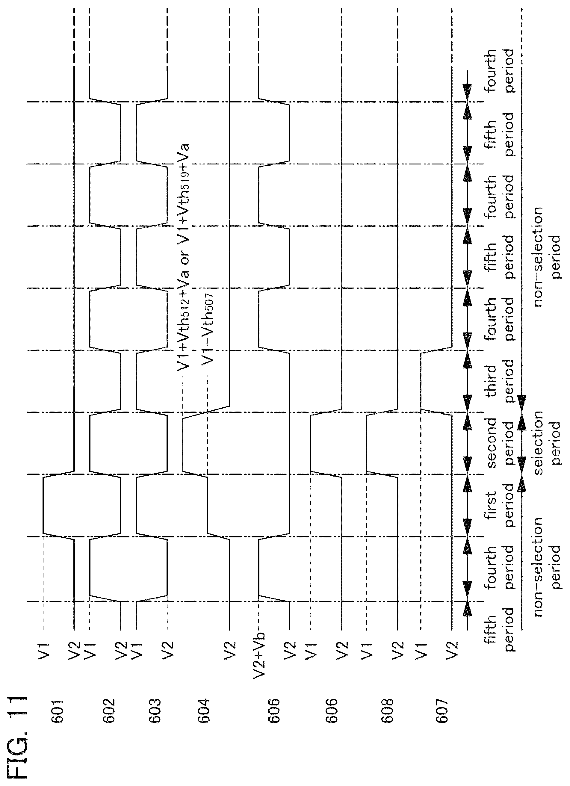 Patent US12361906 Figure 11 – Driver circuit, display device, and electronic device