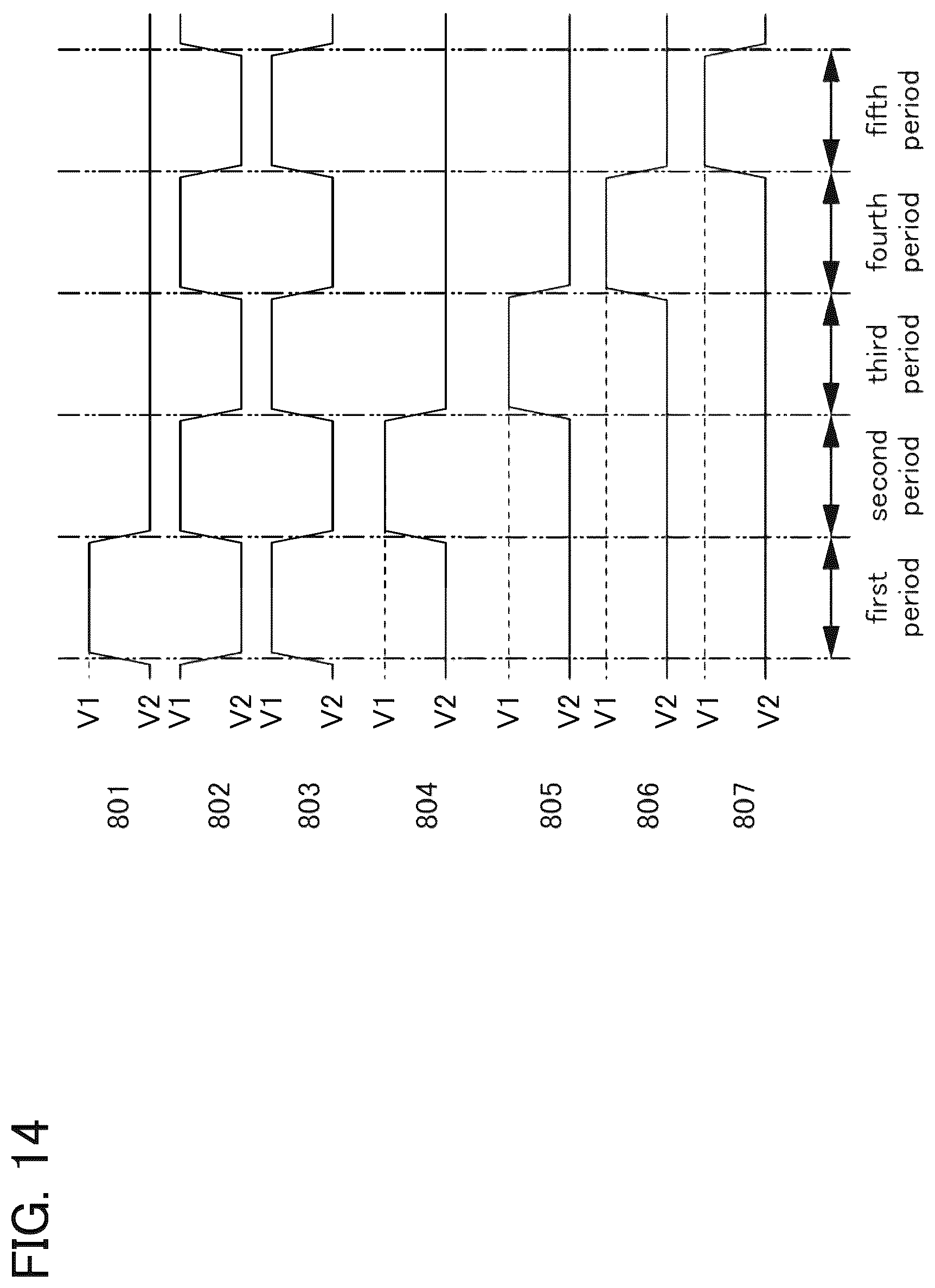 Patent US12361906 Figure 14 – Driver circuit, display device, and electronic device