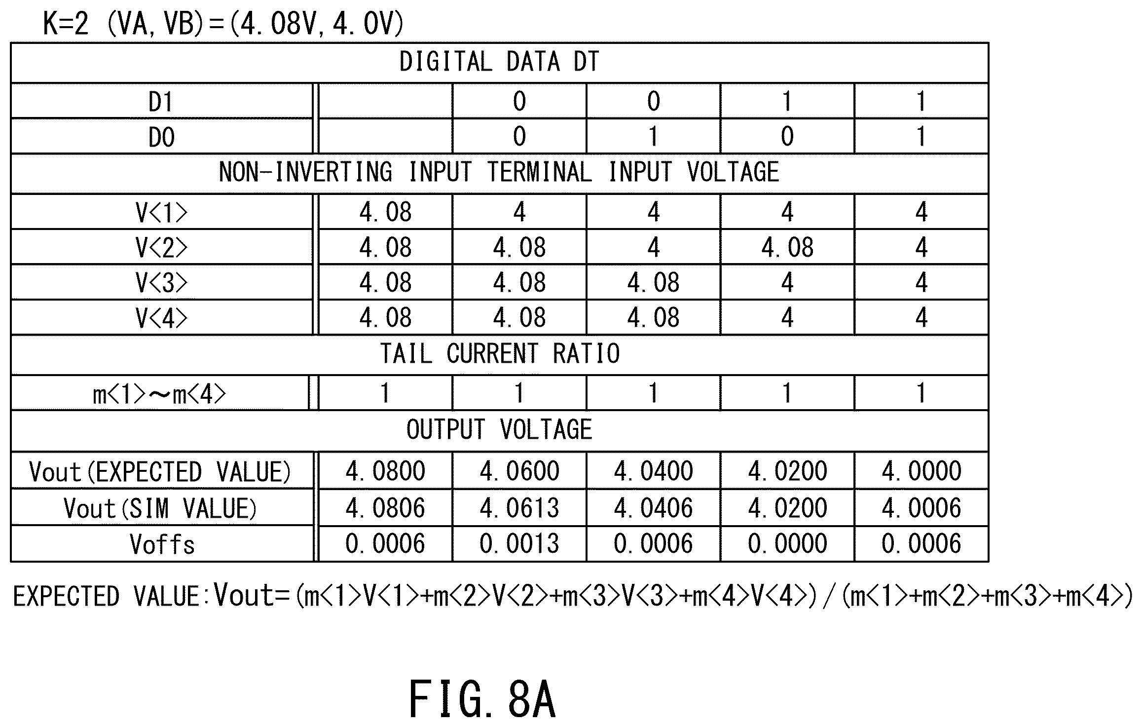 Patent US12361907 Figure 10 – Digital-to-analog converter, data driver, and display device