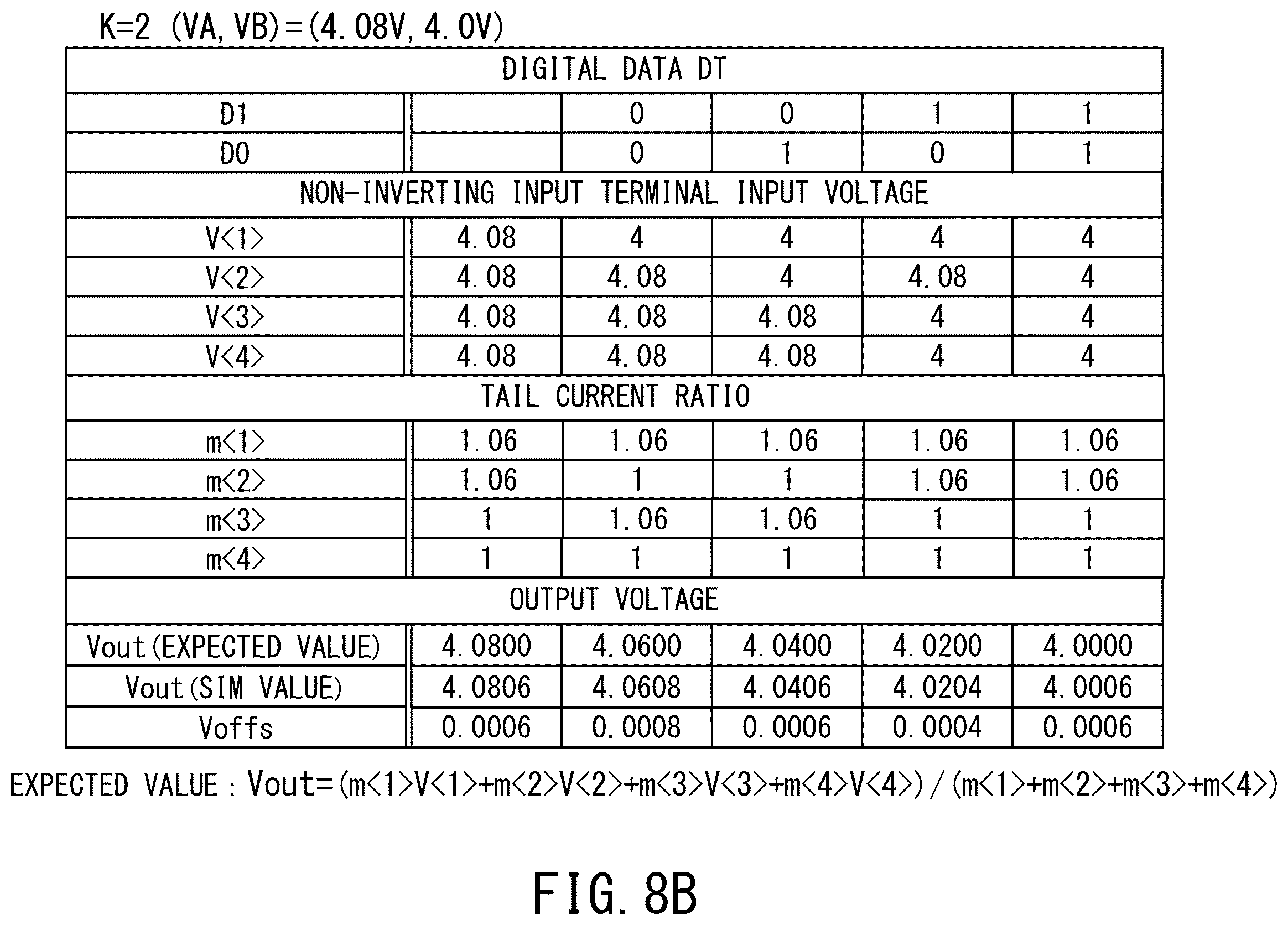Patent US12361907 Figure 11 – Digital-to-analog converter, data driver, and display device