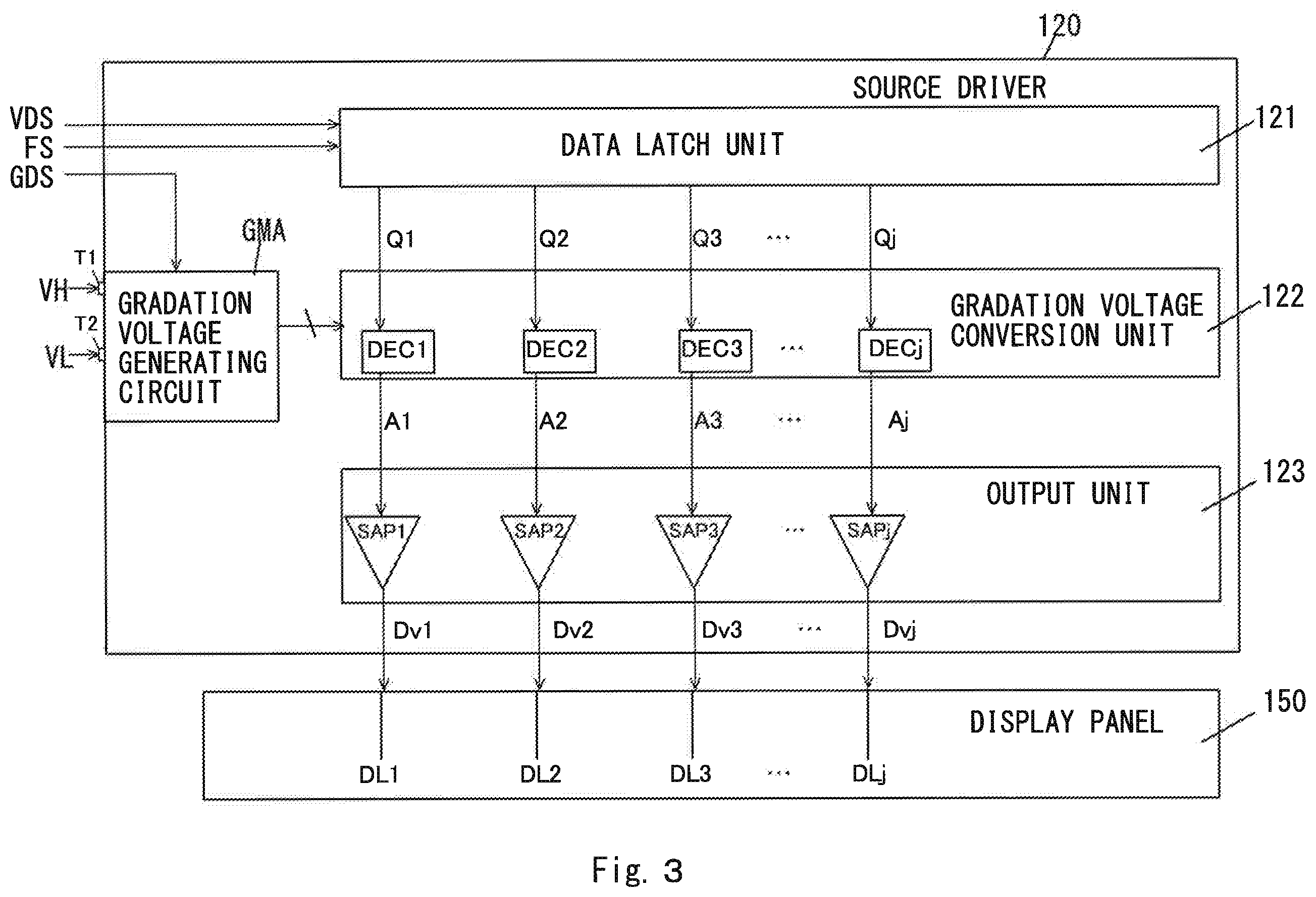 Patent US12361908 Figure 3 – Display apparatus, source driver, and gradation voltage generating circuit
