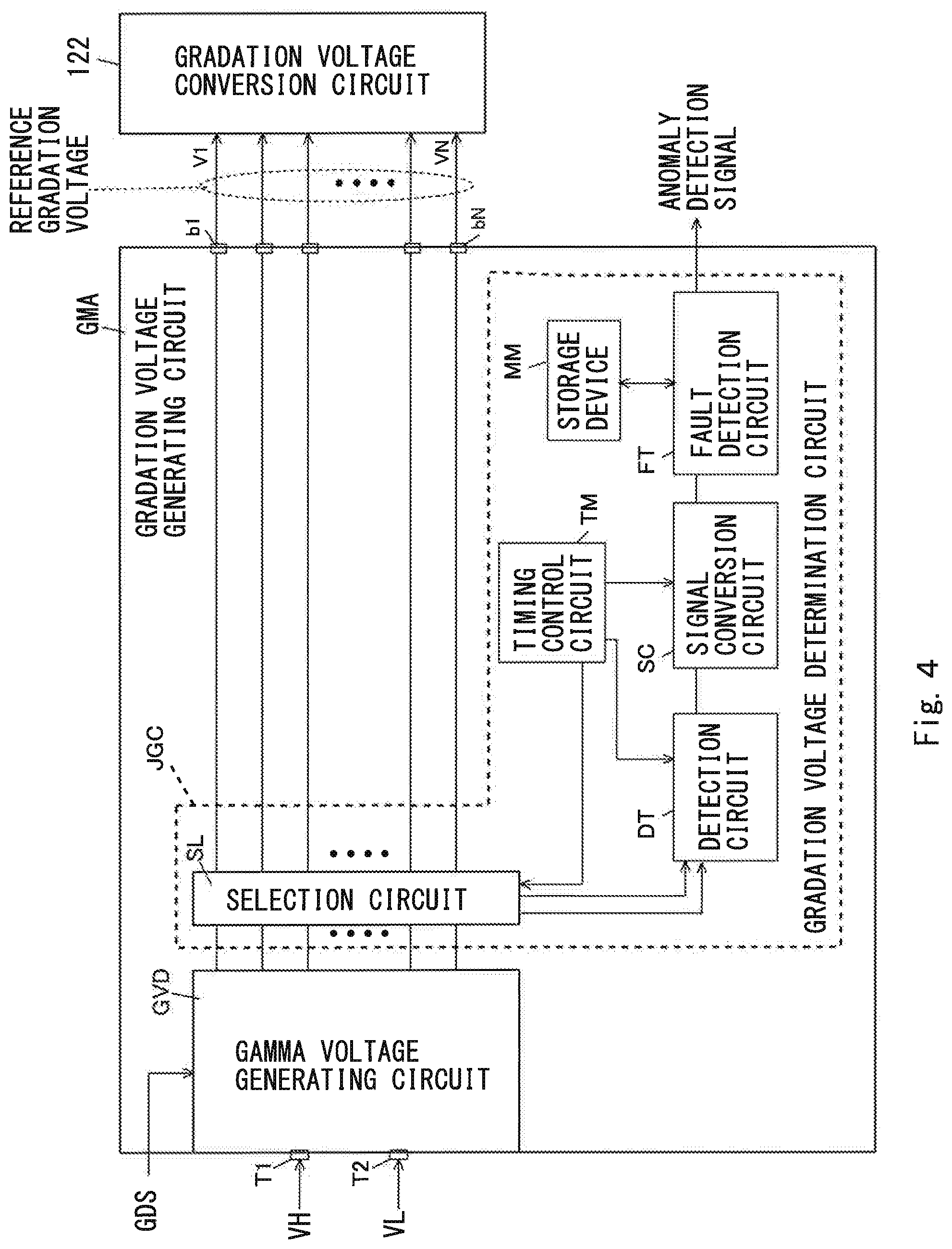 Patent US12361908 Figure 4 – Display apparatus, source driver, and gradation voltage generating circuit