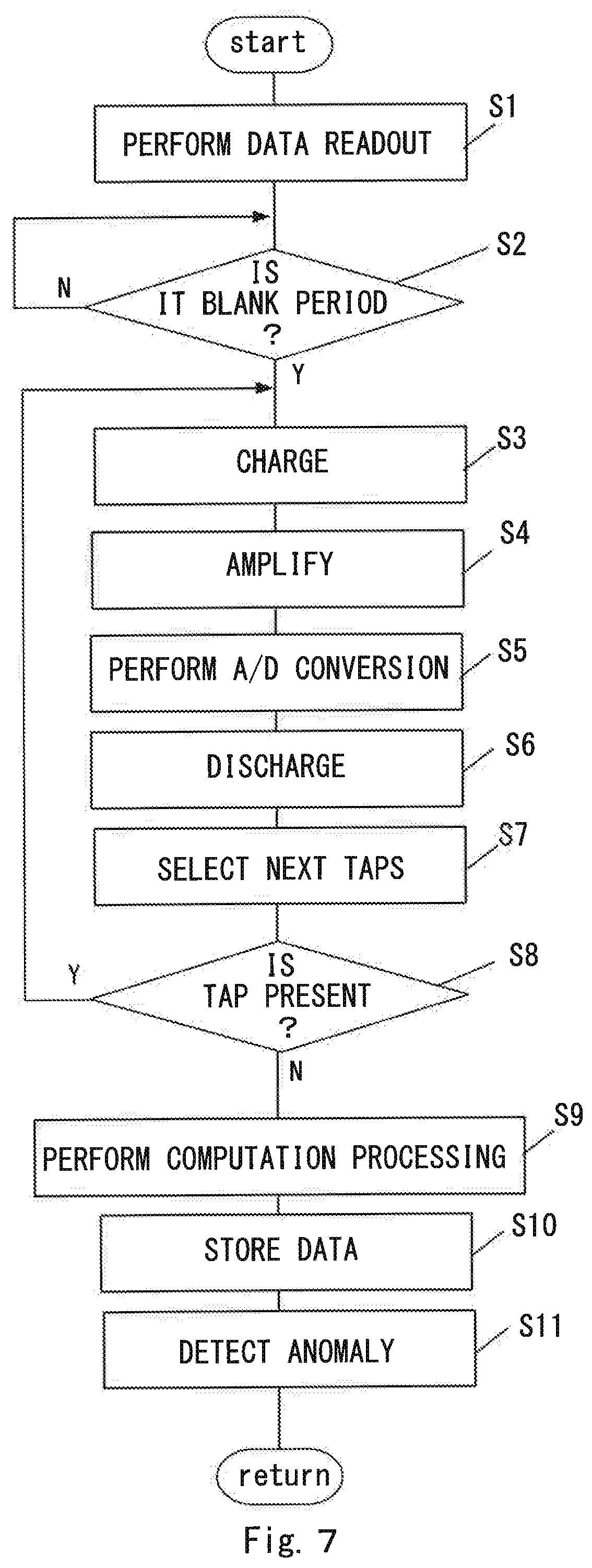 Patent US12361908 Figure 8 – Display apparatus, source driver, and gradation voltage generating circuit