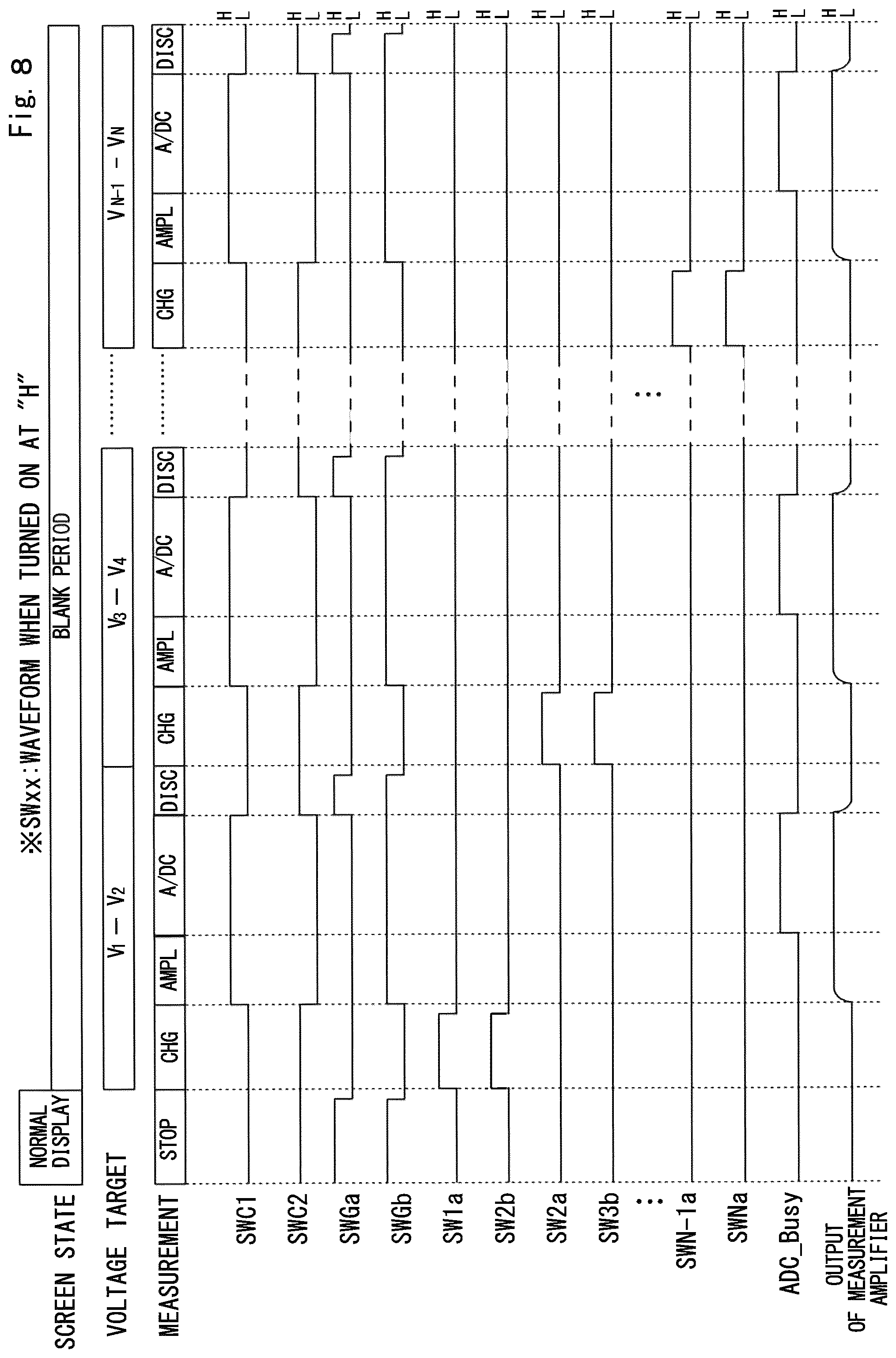 Patent US12361908 Figure 9 – Display apparatus, source driver, and gradation voltage generating circuit