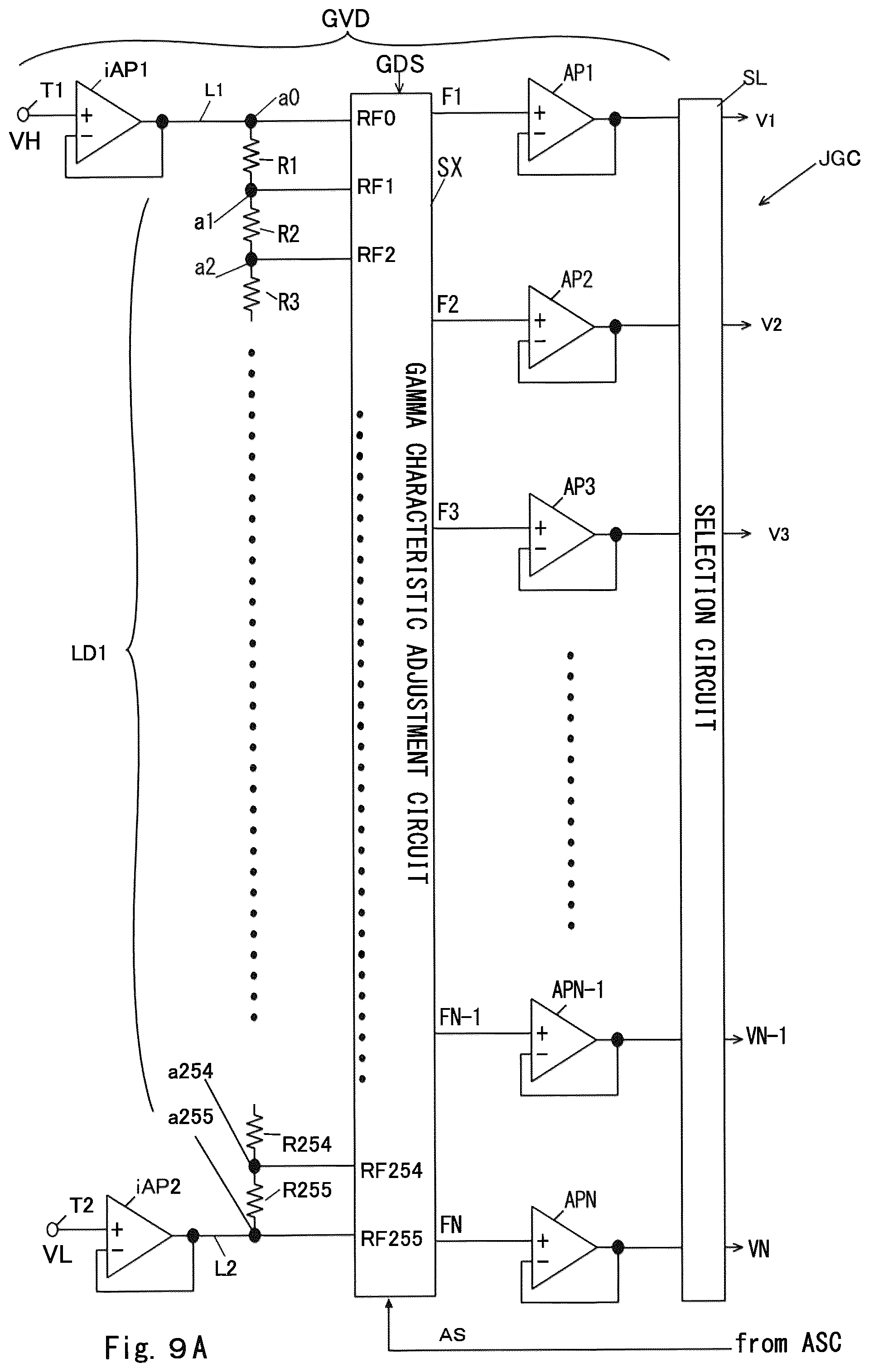 Patent US12361908 Figure 10 – Display apparatus, source driver, and gradation voltage generating circuit