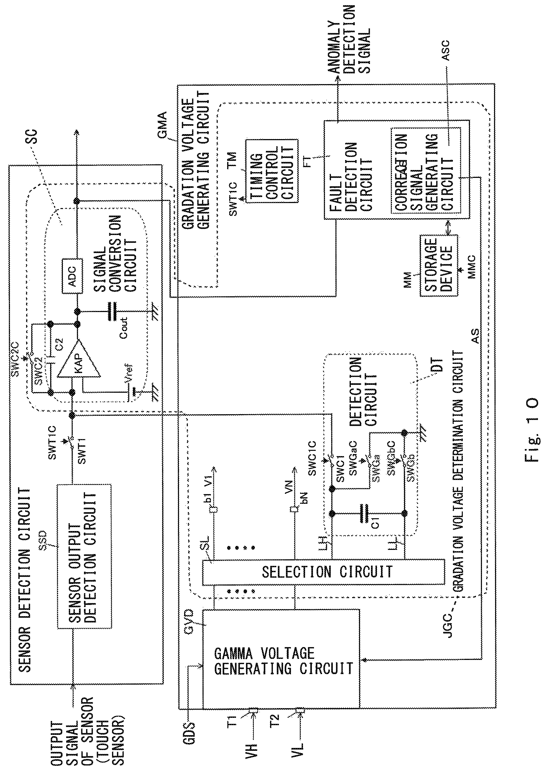 Patent US12361908 Figure 12 – Display apparatus, source driver, and gradation voltage generating circuit