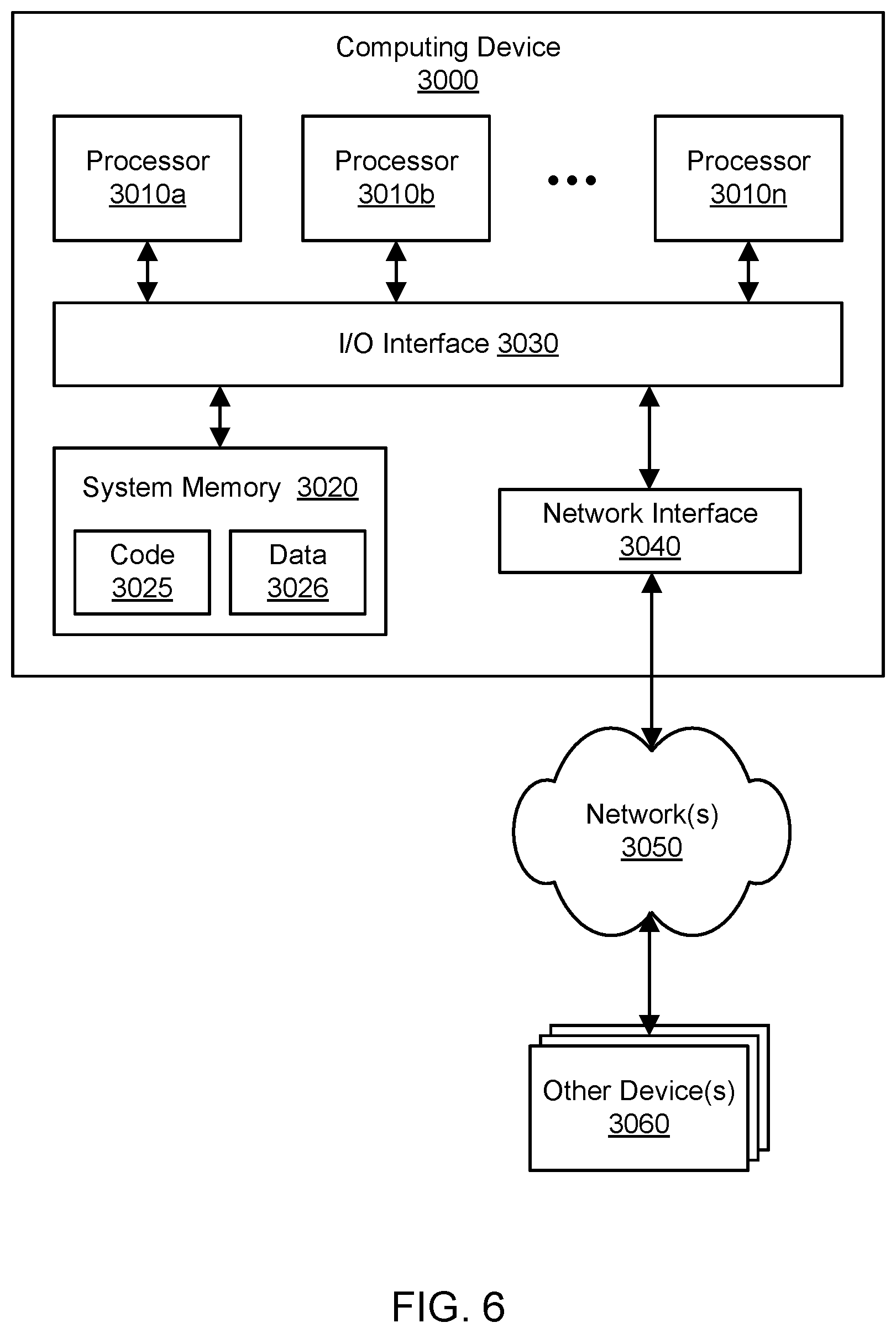 Patent US12361909 Figure 7 – Virtualizing graphics processing in a provider network