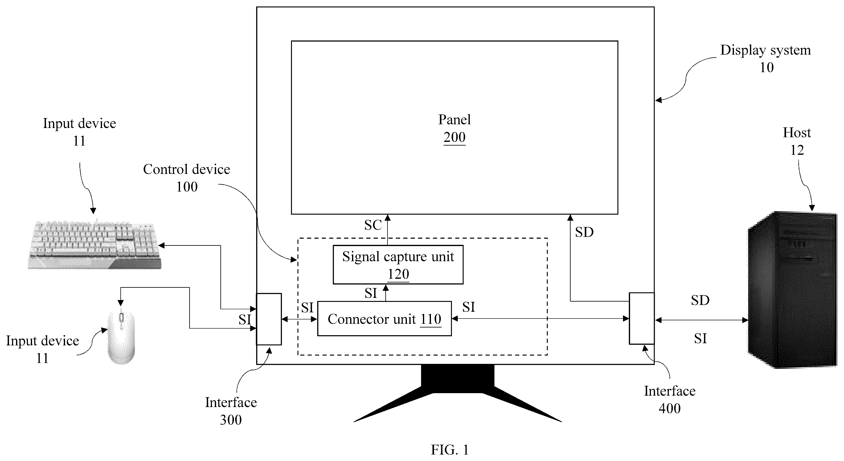 Patent US12361911 Figure 1 – Control device and related display system
