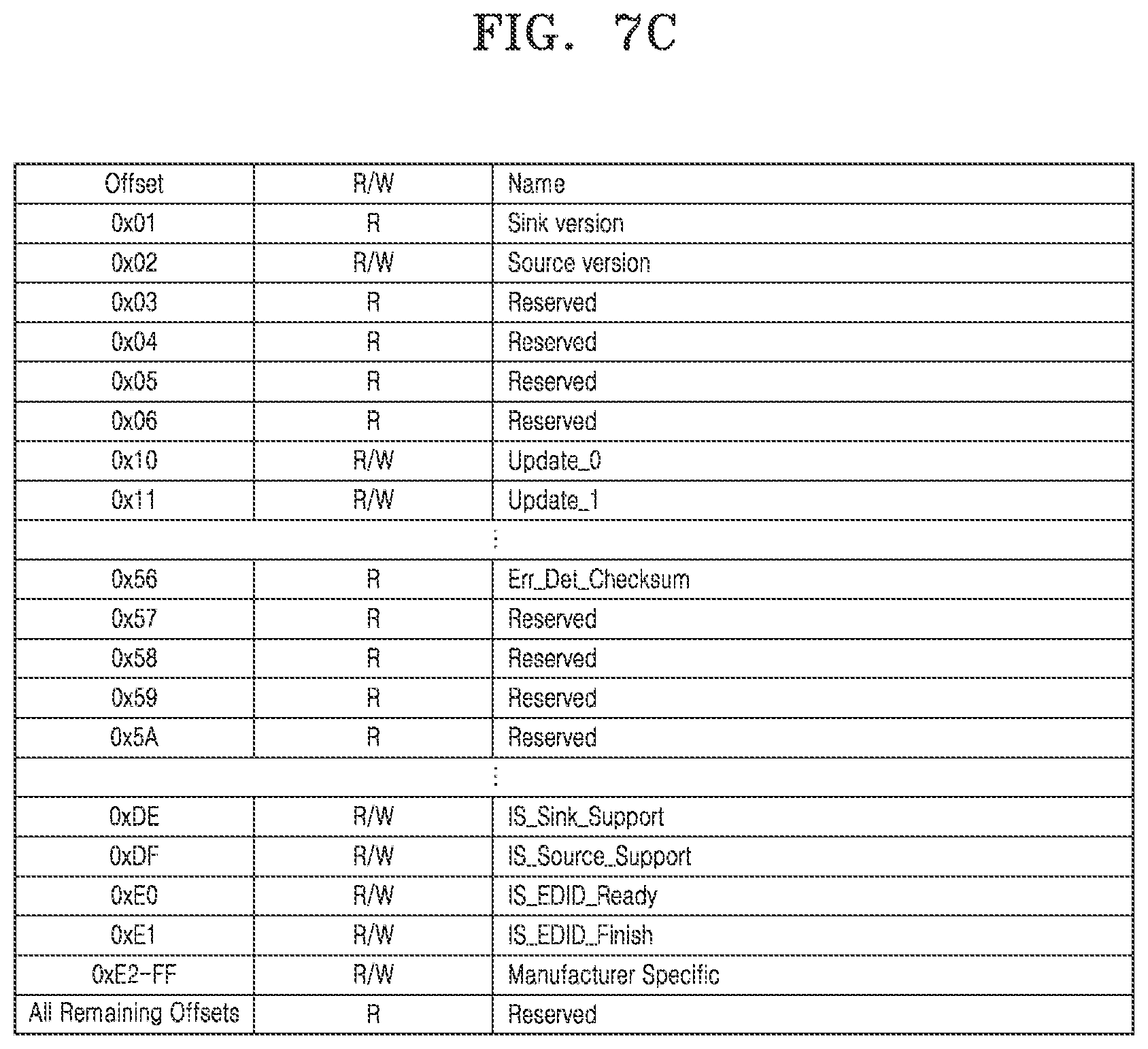 Patent US12361912 Figure 9 – Electronic device supporting multi-EDID read operation and operating method
