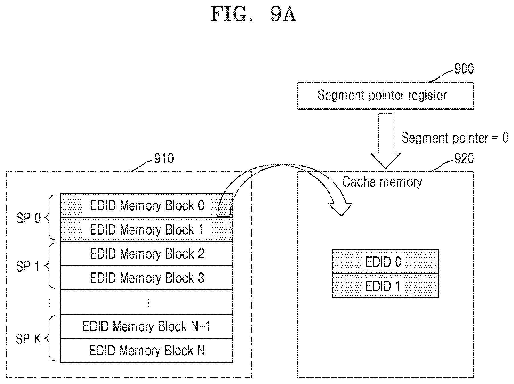 Patent US12361912 Figure 11 – Electronic device supporting multi-EDID read operation and operating method