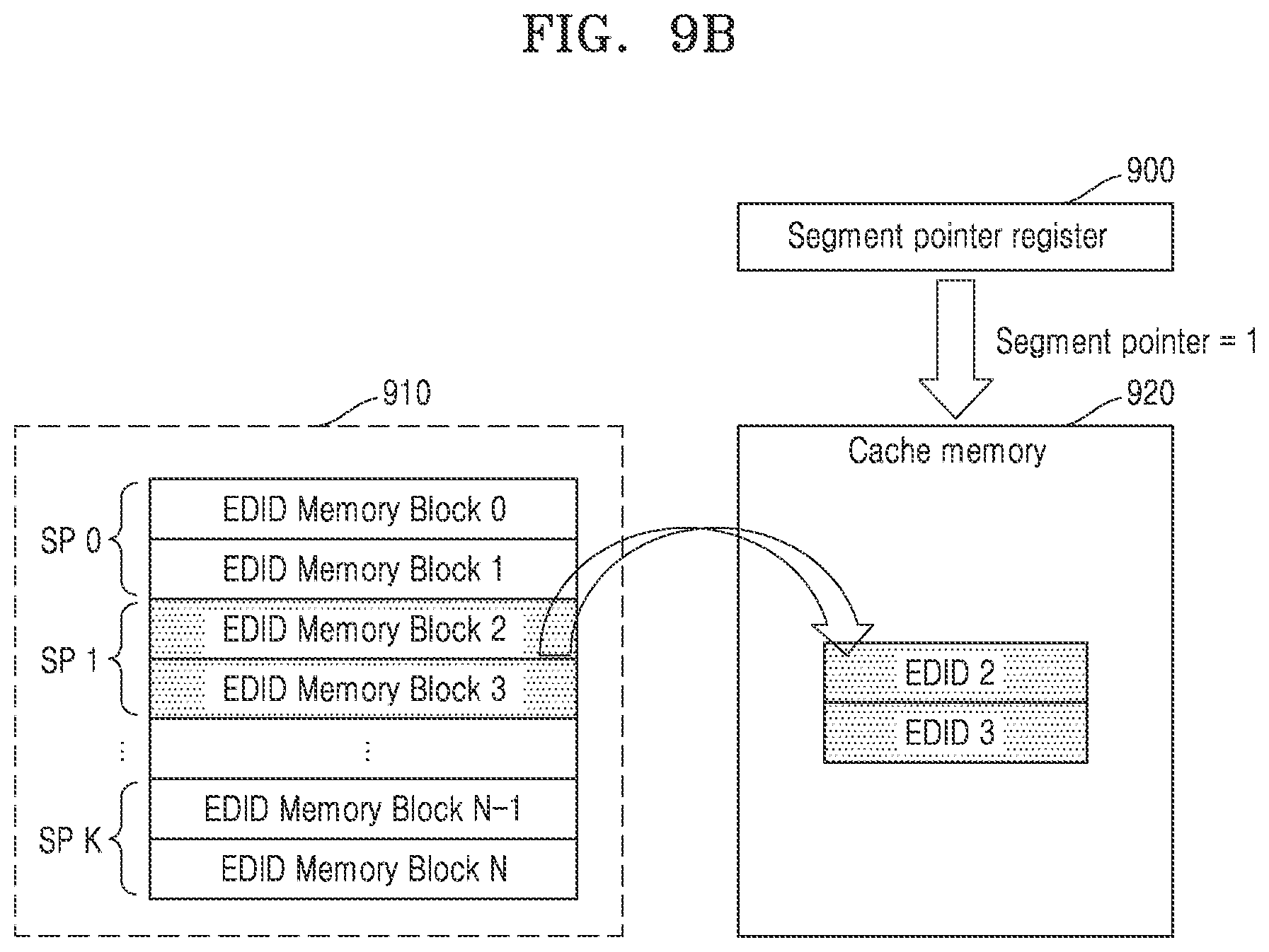 Patent US12361912 Figure 12 – Electronic device supporting multi-EDID read operation and operating method