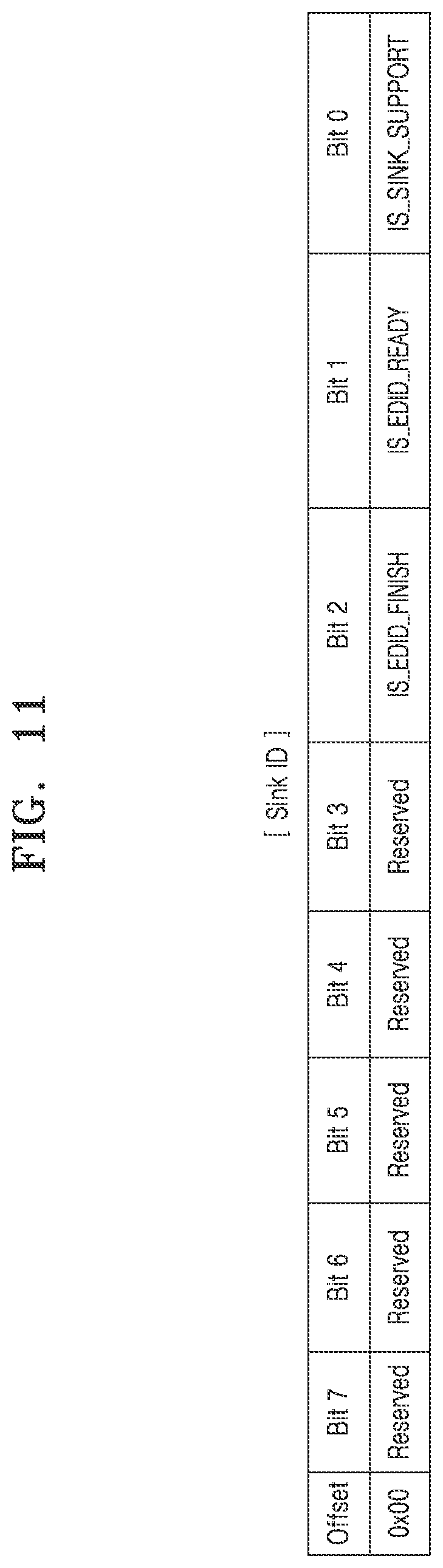 Patent US12361912 Figure 15 – Electronic device supporting multi-EDID read operation and operating method
