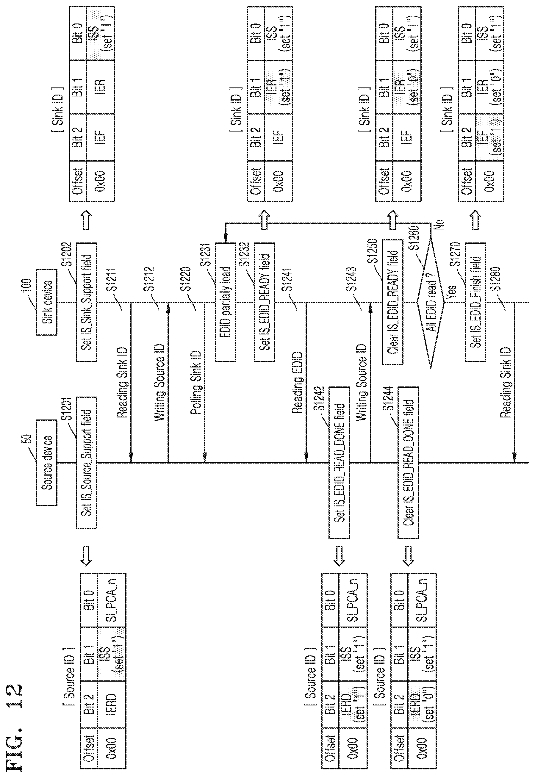 Patent US12361912 Figure 16 – Electronic device supporting multi-EDID read operation and operating method