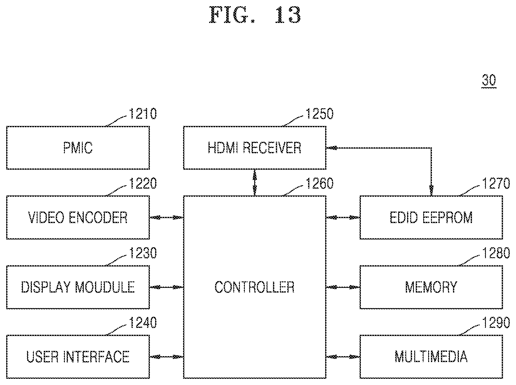 Patent US12361912 Figure 17 – Electronic device supporting multi-EDID read operation and operating method