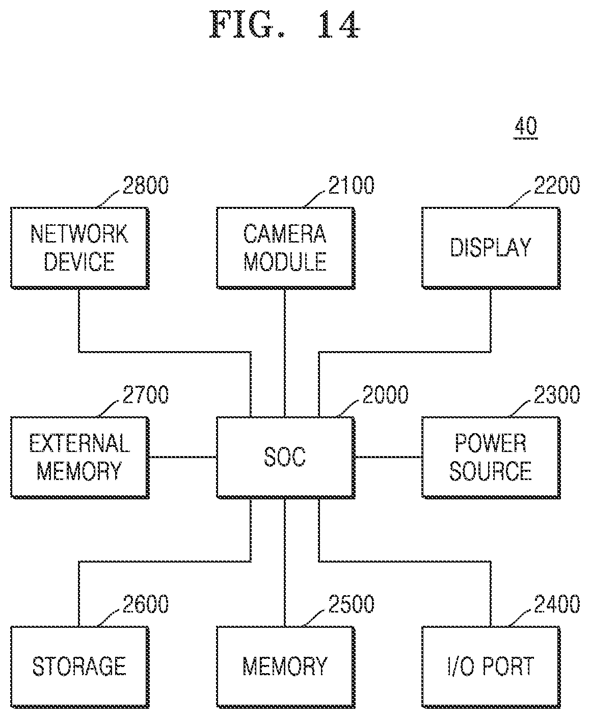 Patent US12361912 Figure 18 – Electronic device supporting multi-EDID read operation and operating method