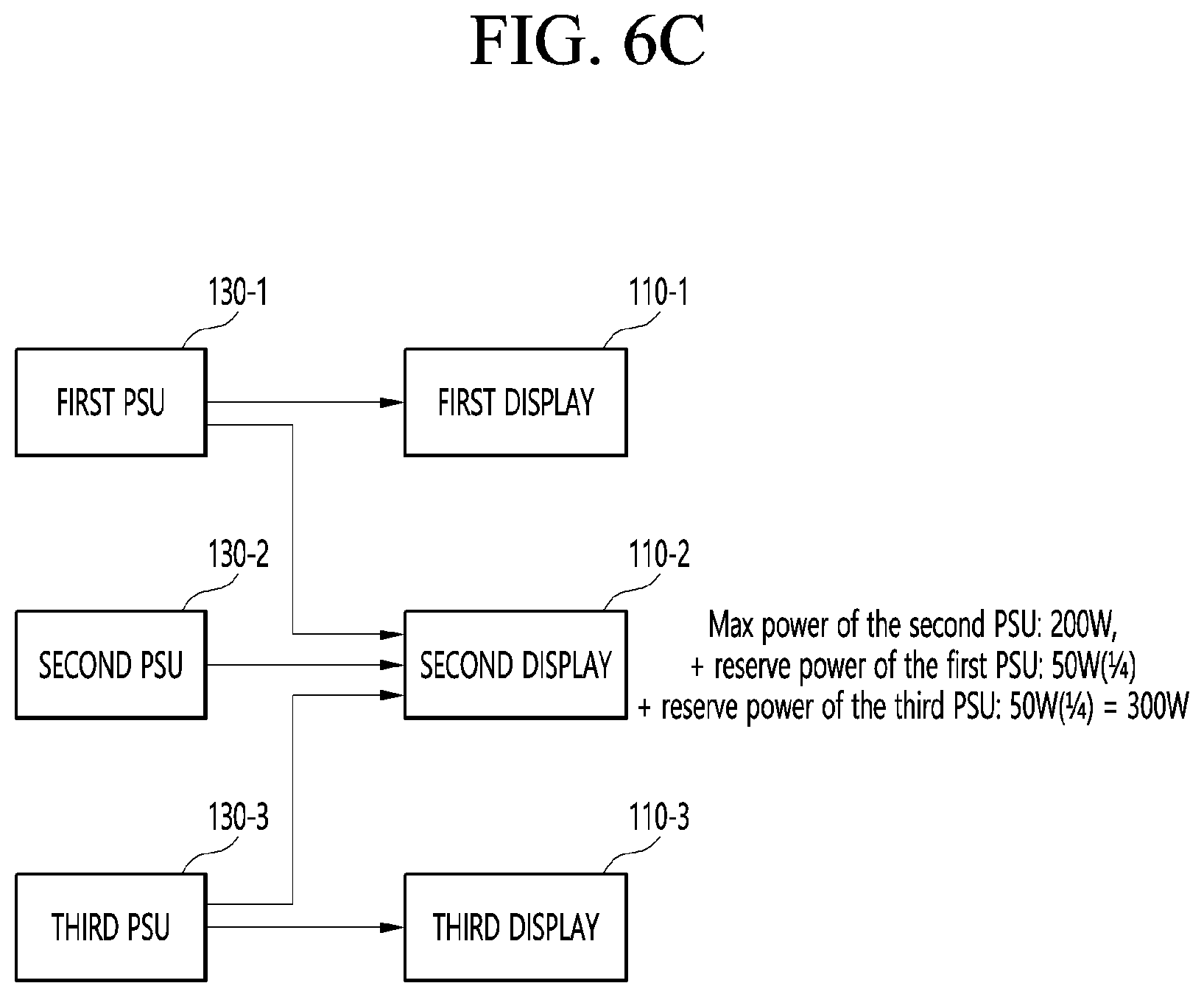 Patent US12361913 Figure 9 – Display device and power sharing method thereof
