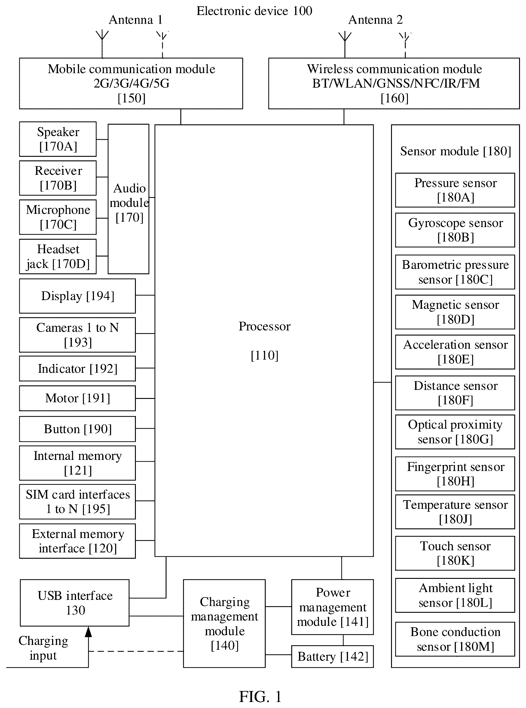 Patent US12361914 — Vertical synchronization signal-based control method and electronic device — Figure 1