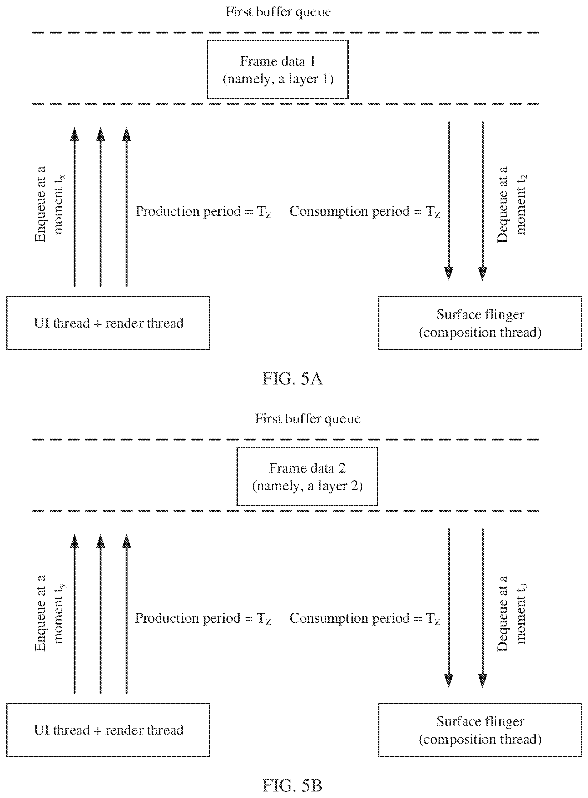 Patent US12361914 Figure 6 – Vertical synchronization signal-based control method and electronic device
