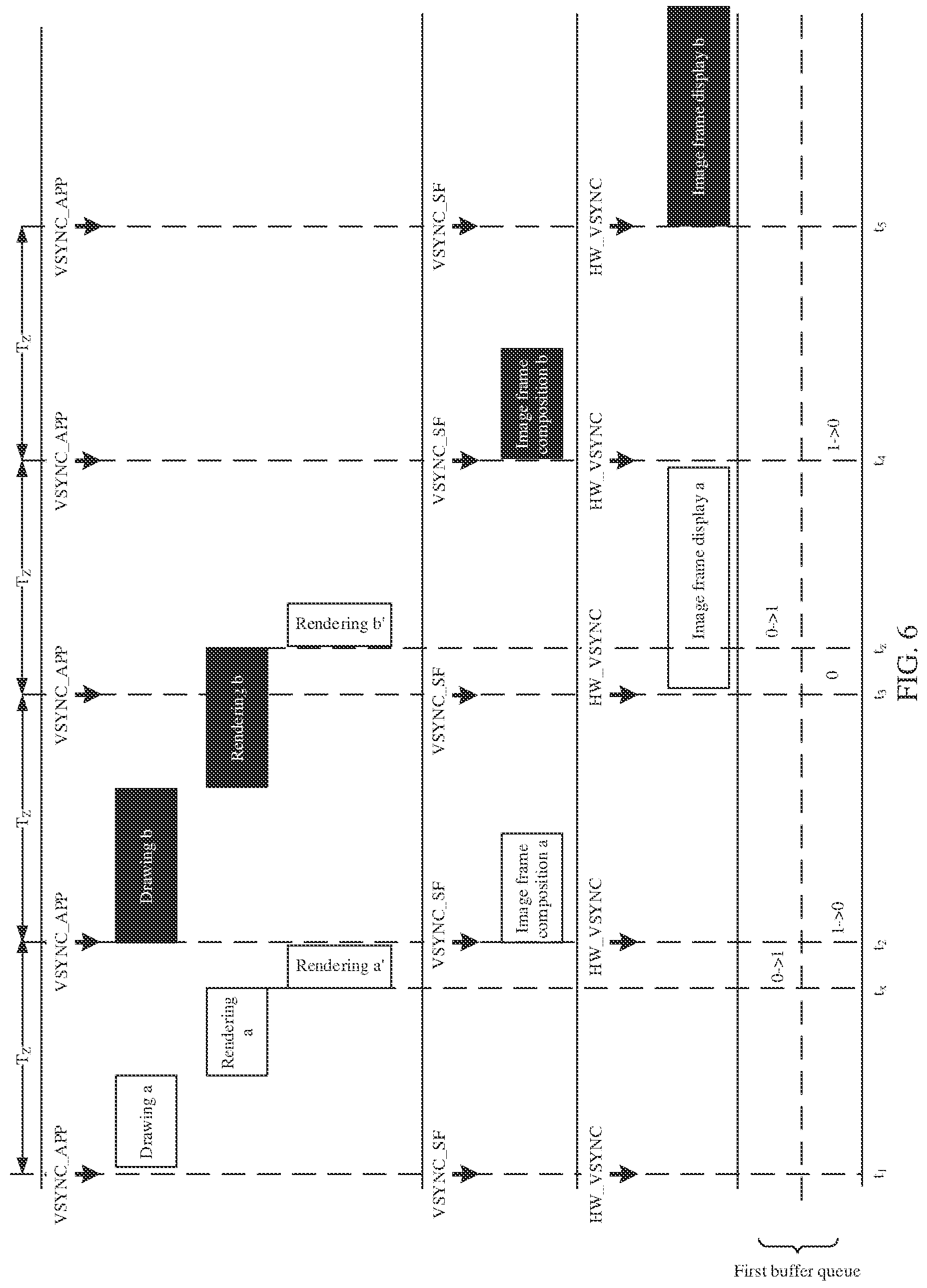 Patent US12361914 Figure 7 – Vertical synchronization signal-based control method and electronic device