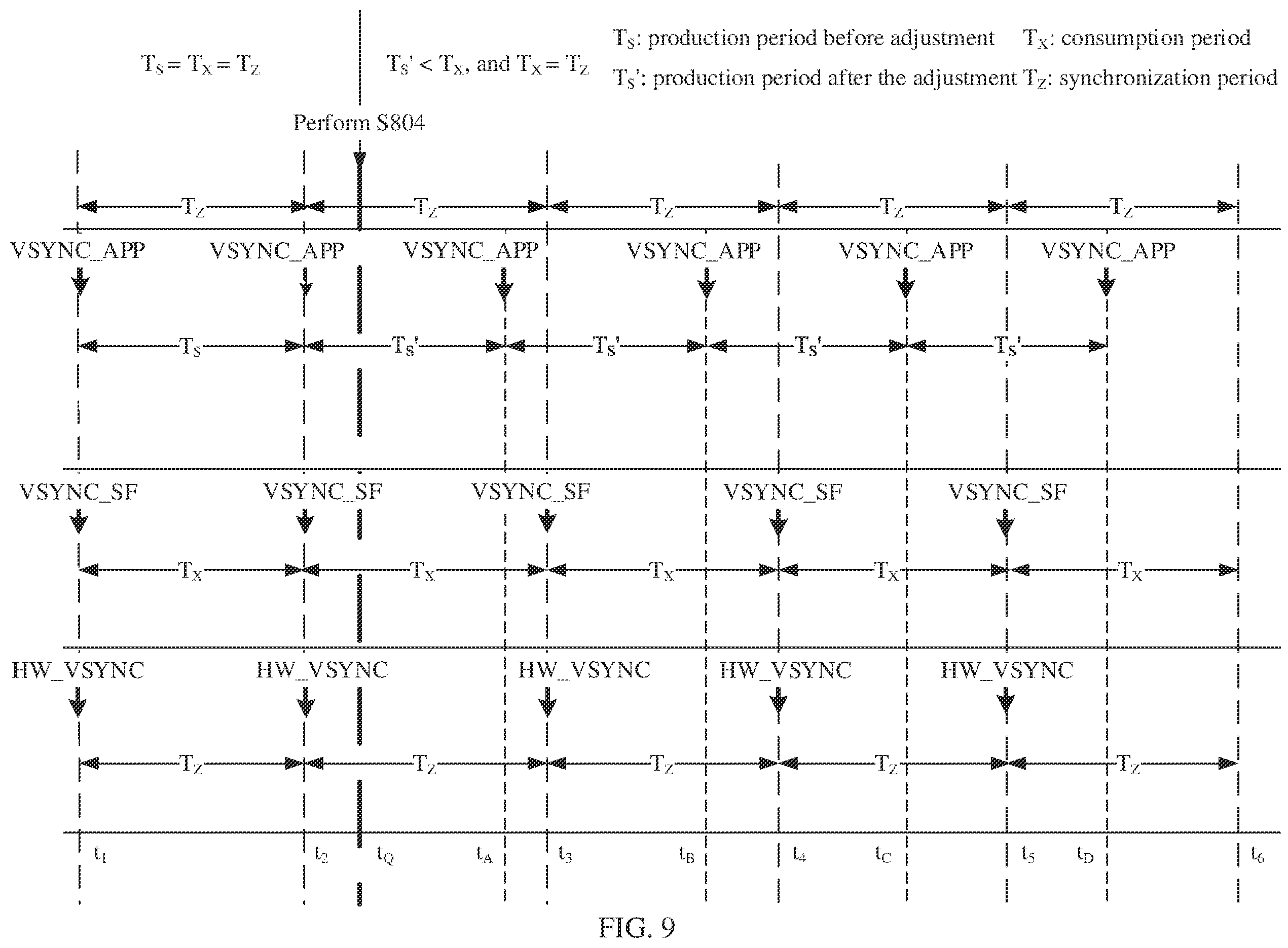 Patent US12361914 Figure 10 – Vertical synchronization signal-based control method and electronic device