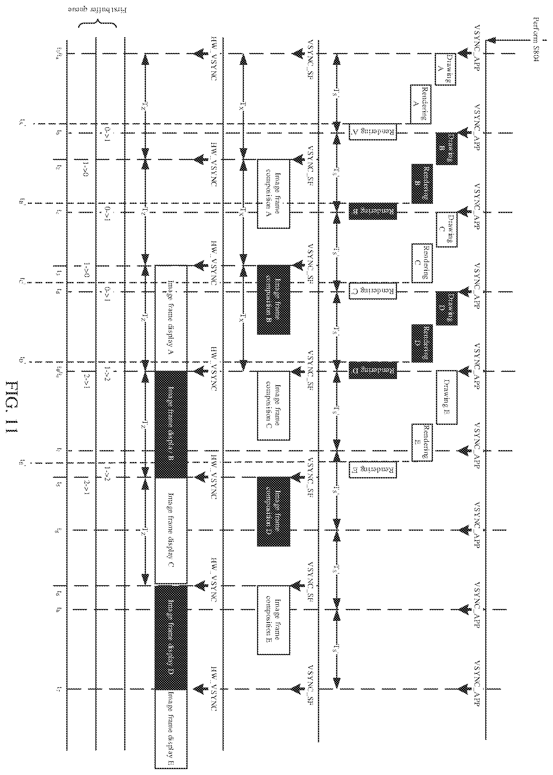 Patent US12361914 Figure 12 – Vertical synchronization signal-based control method and electronic device