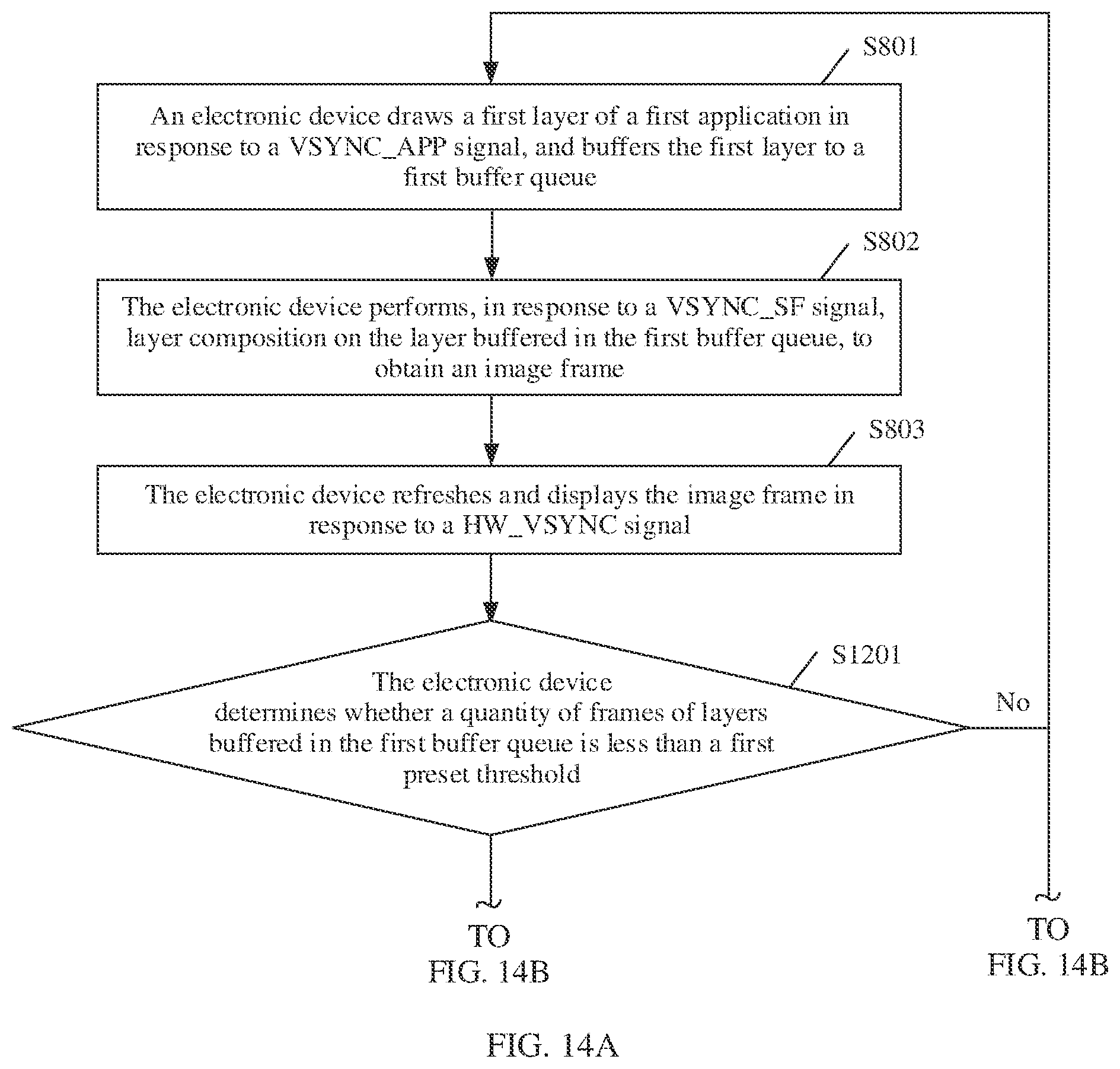 Patent US12361914 Figure 16 – Vertical synchronization signal-based control method and electronic device