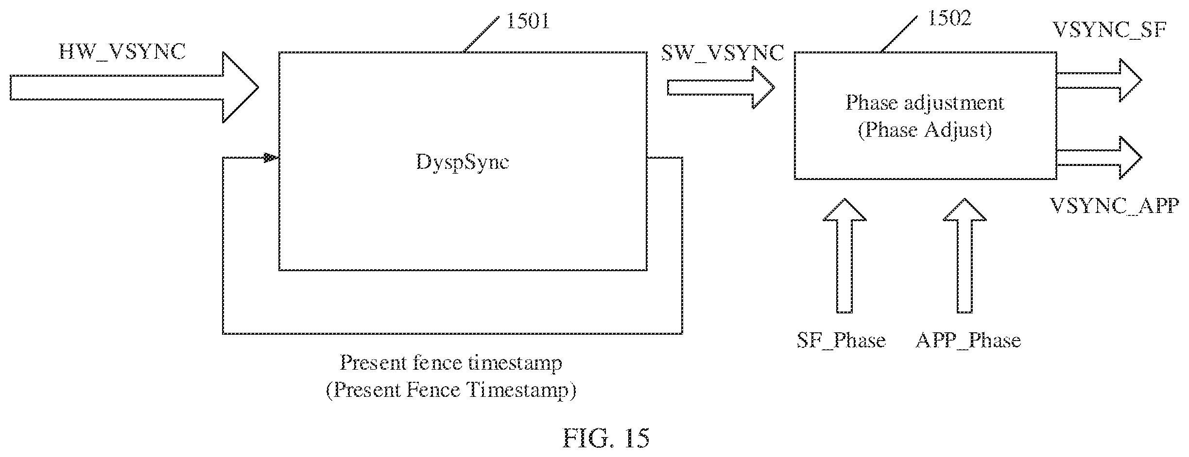 Patent US12361914 Figure 18 – Vertical synchronization signal-based control method and electronic device
