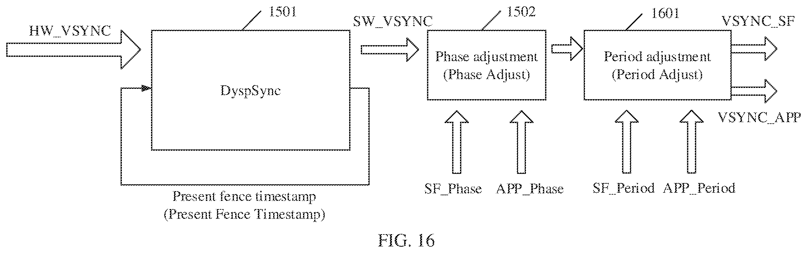 Patent US12361914 Figure 19 – Vertical synchronization signal-based control method and electronic device