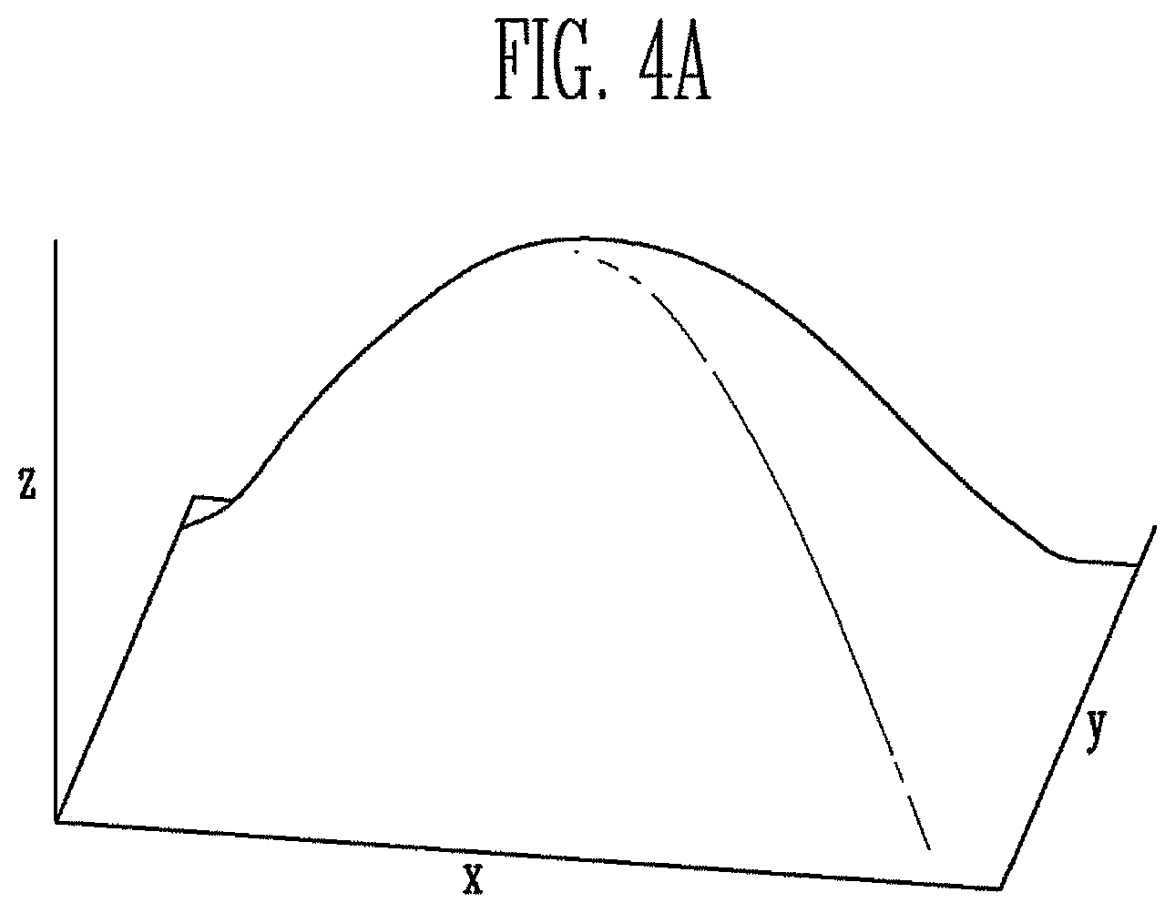 Patent US12361915 Figure 4 – Display device and method for displaying an image thereon
