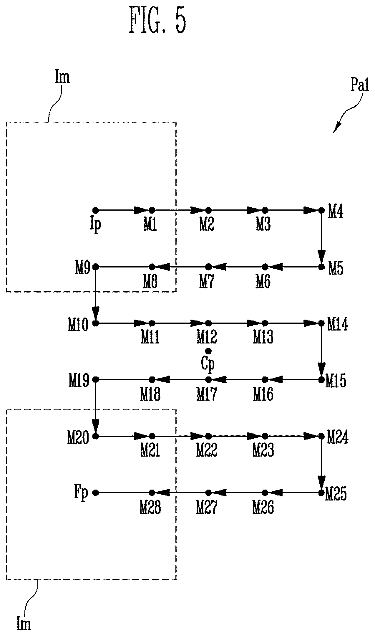 Patent US12361915 Figure 7 – Display device and method for displaying an image thereon