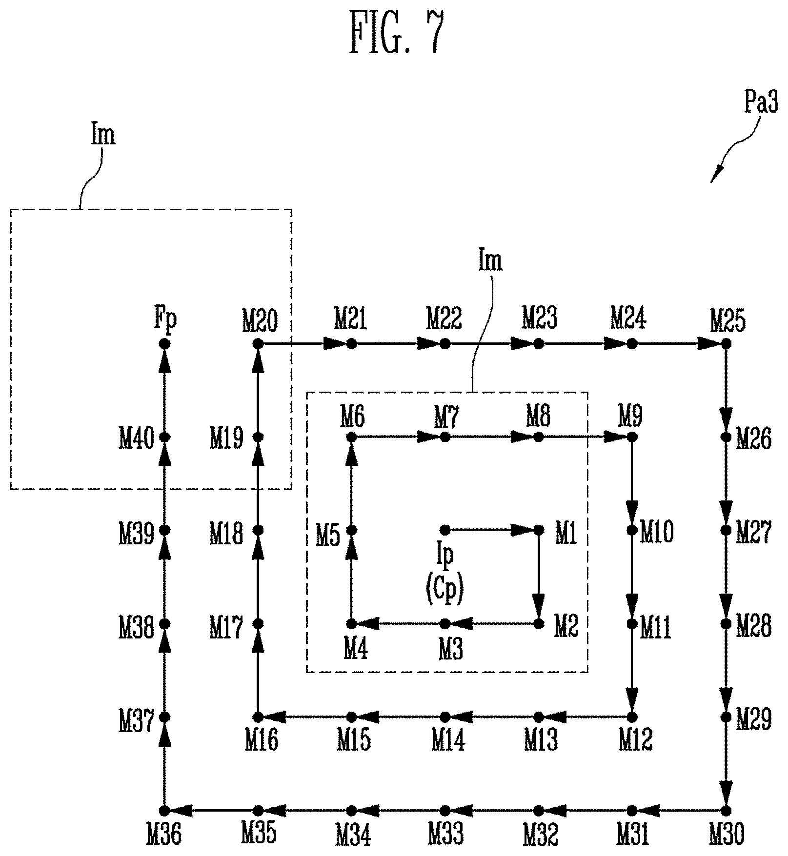 Patent US12361915 Figure 9 – Display device and method for displaying an image thereon
